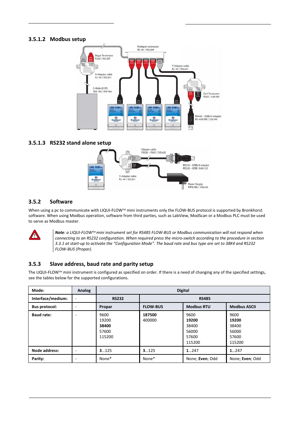 2 modbus setup, 3 rs232 stand alone setup, 2 software | 3 slave address, baud rate and parity setup, Modbus setup, Rs232 stand alone setup, Software, Slave address, baud rate and parity setup | Bronkhorst LIQUI-FLOW mini (from 01-07-2013) User Manual | Page 17 / 29