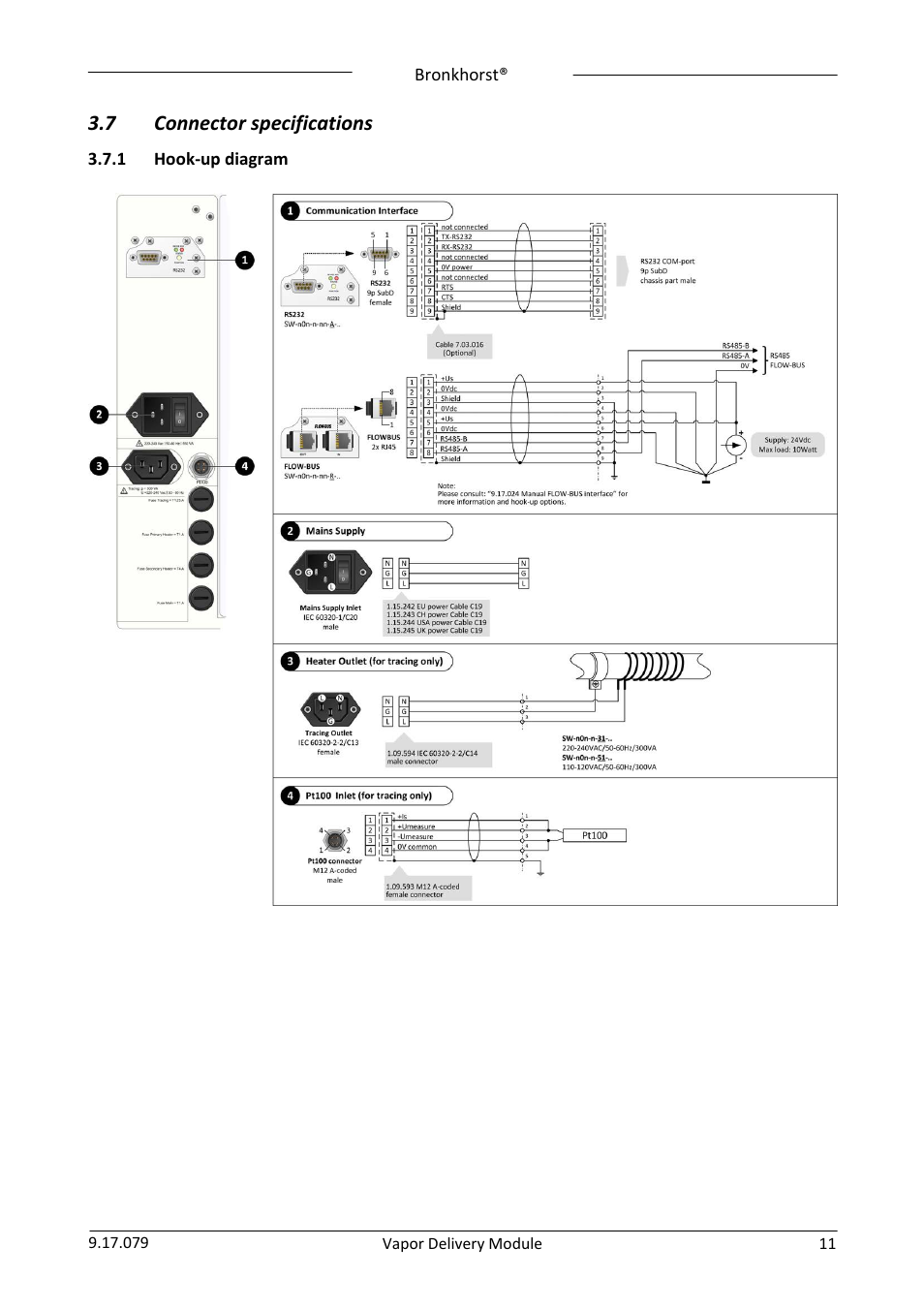 7 connector specifications, 1 hook-up diagram, Connector specifications | Hook-up diagram | Bronkhorst Vapor Delivery Module User Manual | Page 11 / 24