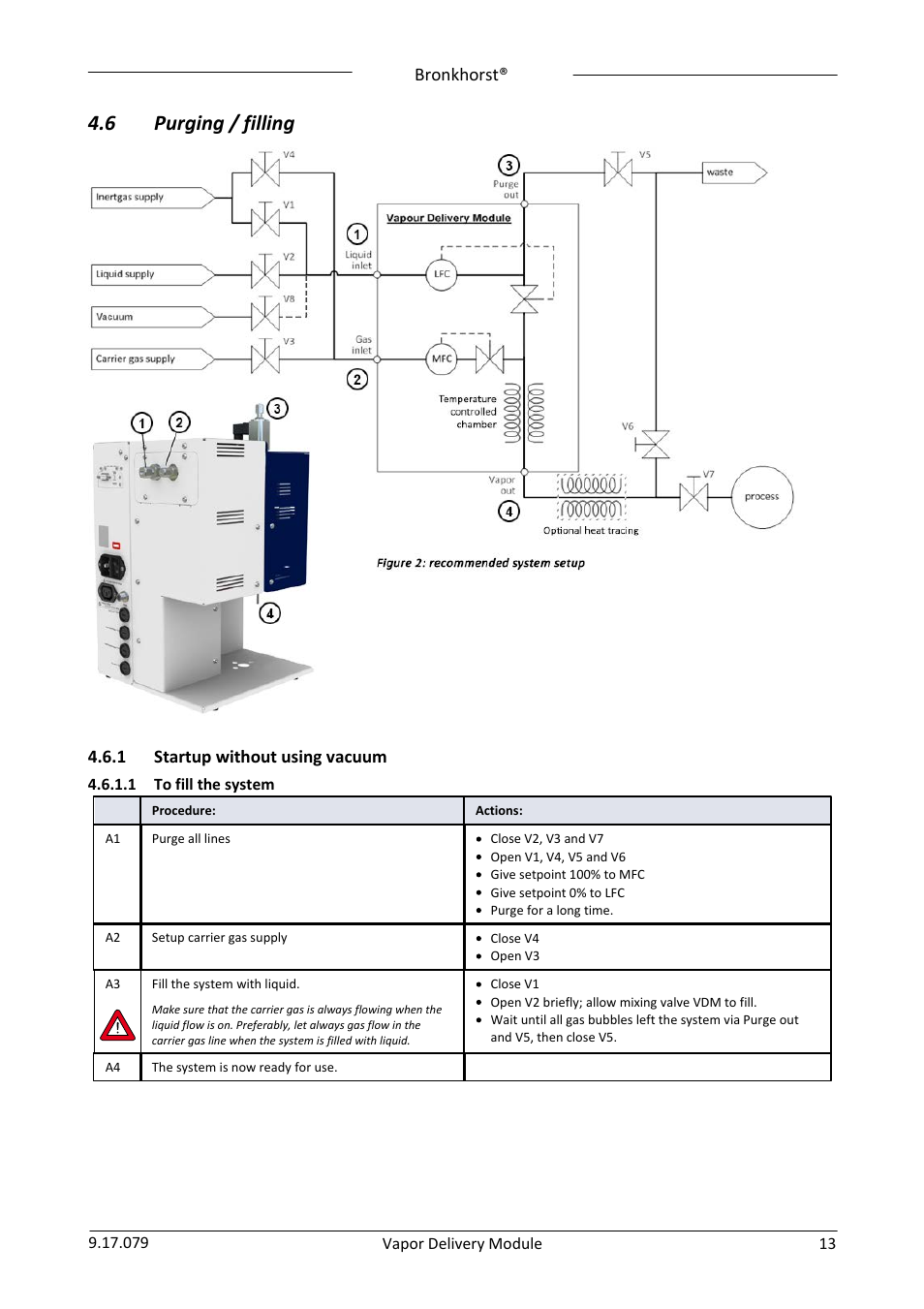 6 purging / filling, 1 startup without using vacuum, 1 to fill the system | Purging / filling, Startup without using vacuum, To fill the system, Bronkhorst | Bronkhorst Vapor Delivery Module User Manual | Page 13 / 24
