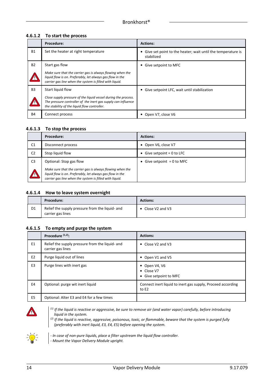 2 to start the process, 3 to stop the process, 4 how to leave system overnight | 5 to empty and purge the system, To start the process, To stop the process, How to leave system overnight, To empty and purge the system, Bronkhorst | Bronkhorst Vapor Delivery Module User Manual | Page 14 / 24