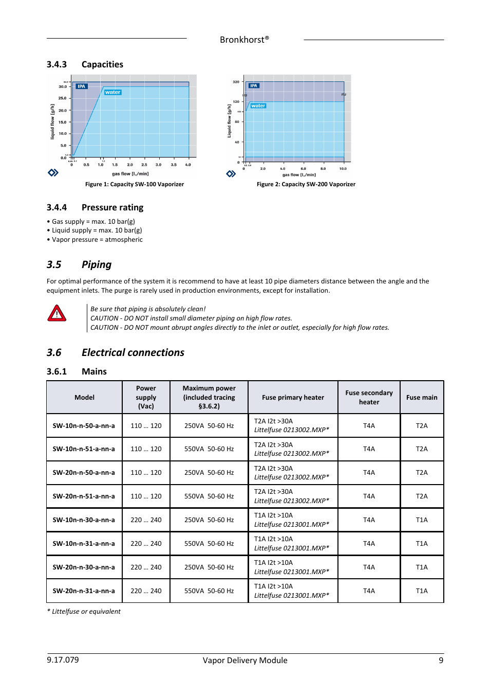 3 capacities, 4 pressure rating, 5 piping | 6 electrical connections, 1 mains, Capacities, Pressure rating, Piping, Electrical connections, Mains | Bronkhorst Vapor Delivery Module User Manual | Page 9 / 24
