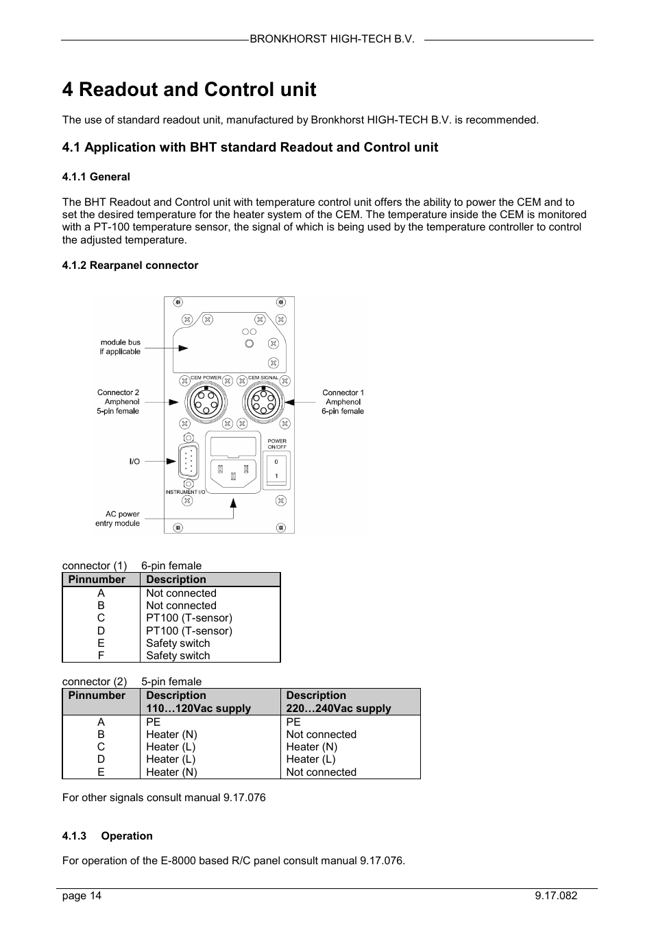 4 readout and control unit | Bronkhorst CEM W-300B User Manual | Page 14 / 23