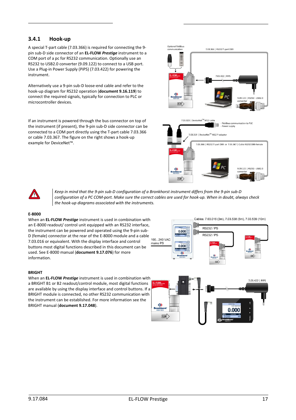 Hook-up, 1 hook-up | Bronkhorst EL-FLOW Prestige User Manual | Page 17 / 49