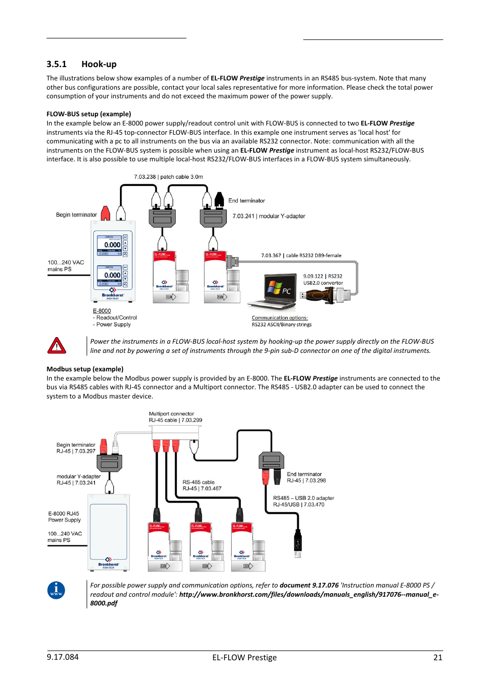 Hook-up, 1 hook-up | Bronkhorst EL-FLOW Prestige User Manual | Page 21 / 49