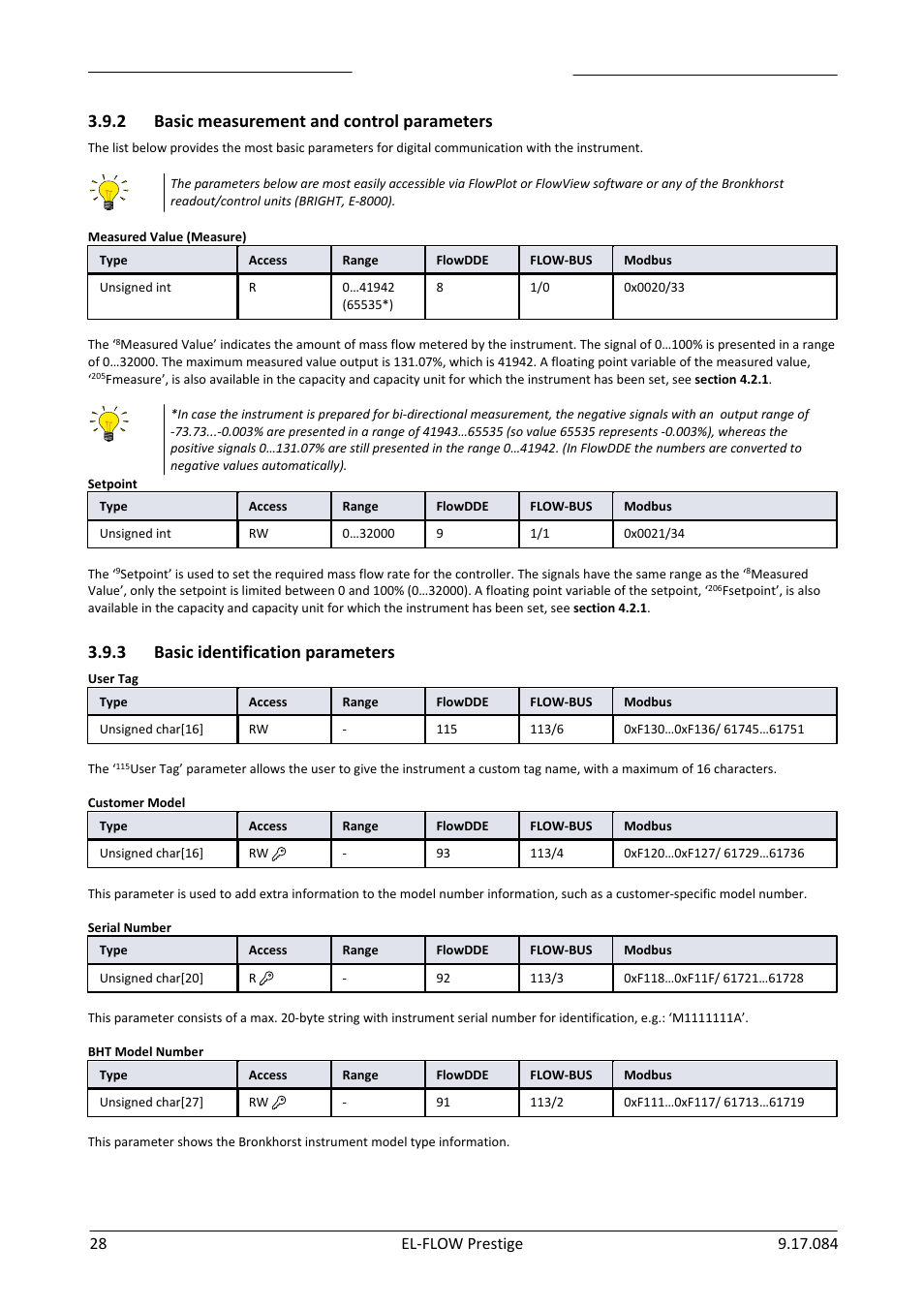 Basic measurement and control parameters, Basic identification parameters, 2 basic measurement and control parameters | 3 basic identification parameters | Bronkhorst EL-FLOW Prestige User Manual | Page 28 / 49