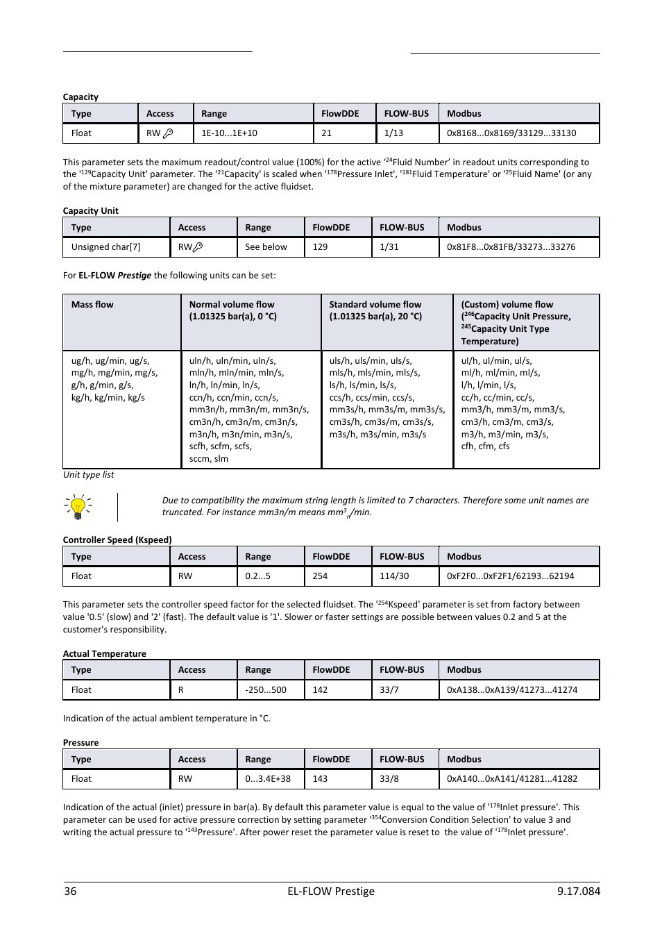 Bronkhorst EL-FLOW Prestige User Manual | Page 36 / 49