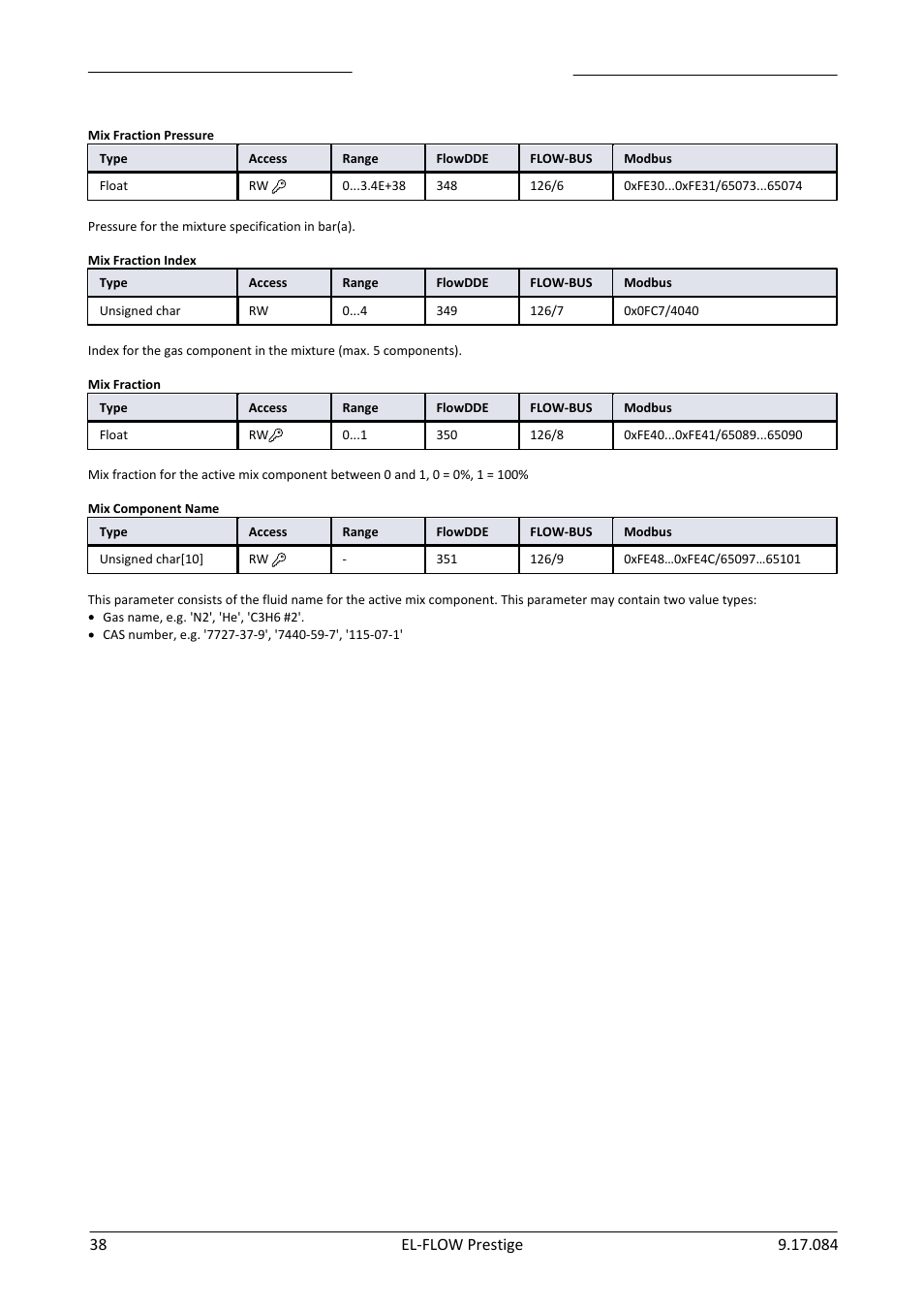 Bronkhorst EL-FLOW Prestige User Manual | Page 38 / 49