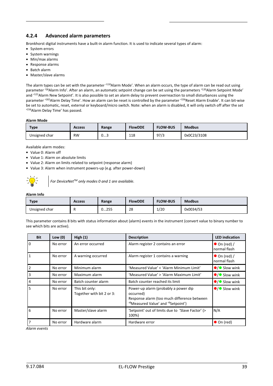 Advanced alarm parameters, 4 advanced alarm parameters | Bronkhorst EL-FLOW Prestige User Manual | Page 39 / 49