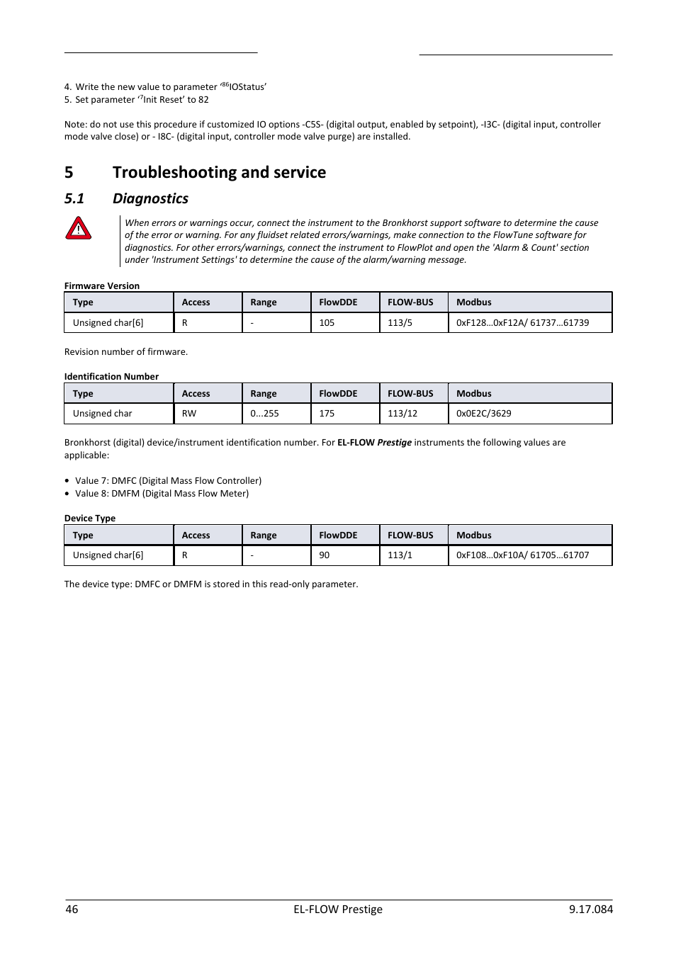 Troubleshooting and service, Diagnostics, 5troubleshooting and service | 1 diagnostics | Bronkhorst EL-FLOW Prestige User Manual | Page 46 / 49