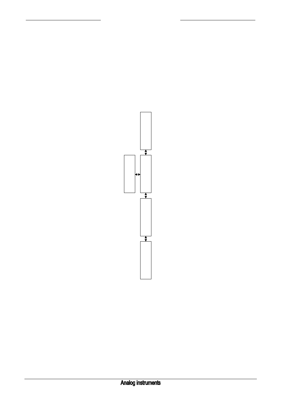 3 measure menu, Bronkhorst high-tech b.v | Bronkhorst E-7000 User Manual | Page 20 / 66