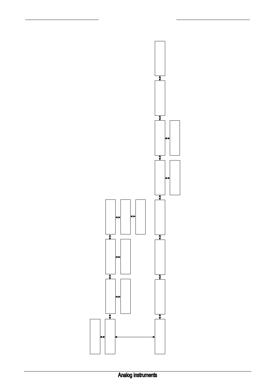 4 operation menu, Bronkhorst high-tech b.v | Bronkhorst E-7000 User Manual | Page 22 / 66