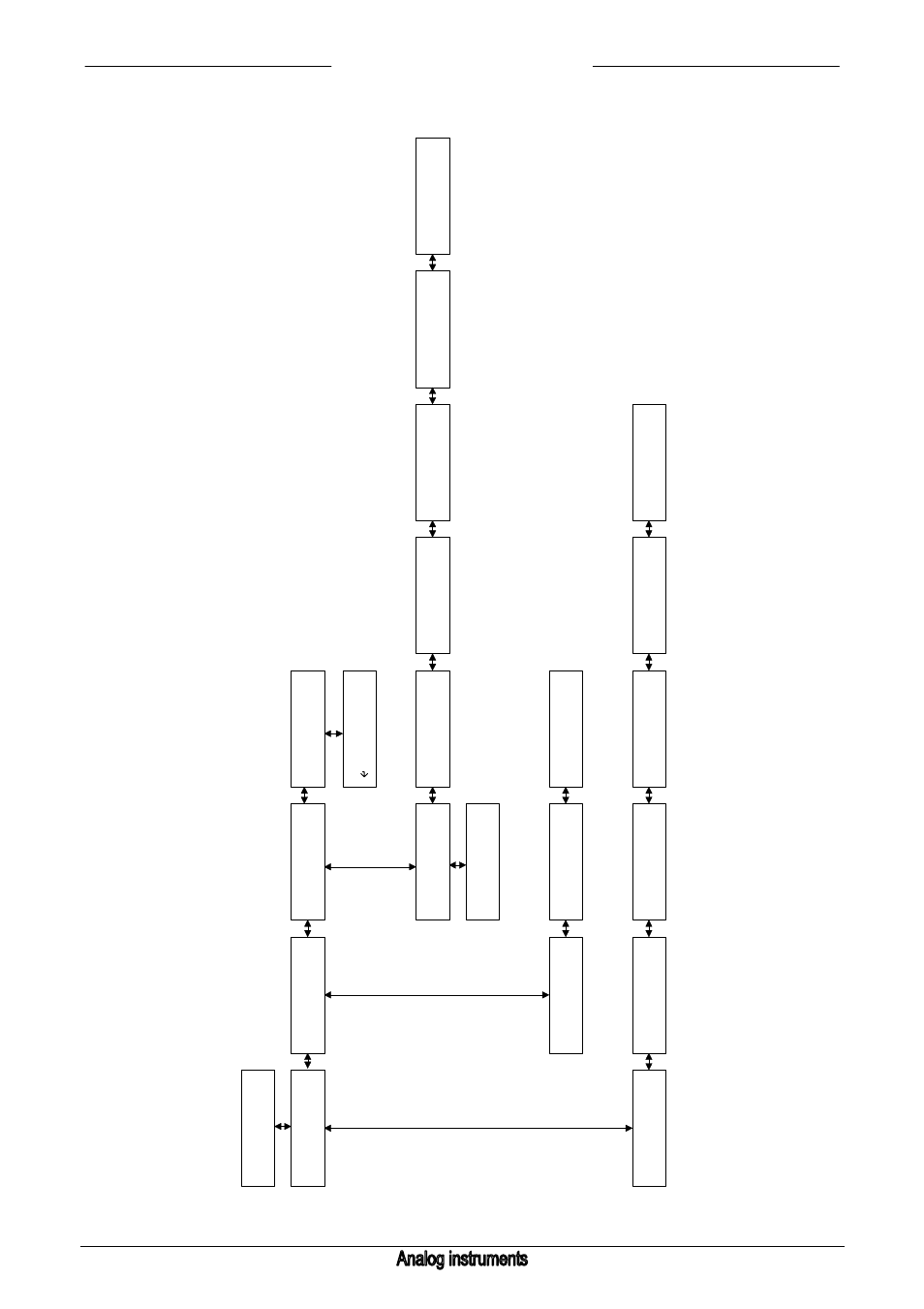 9 local menu, Bronkhorst high-tech b.v | Bronkhorst E-7000 User Manual | Page 32 / 66