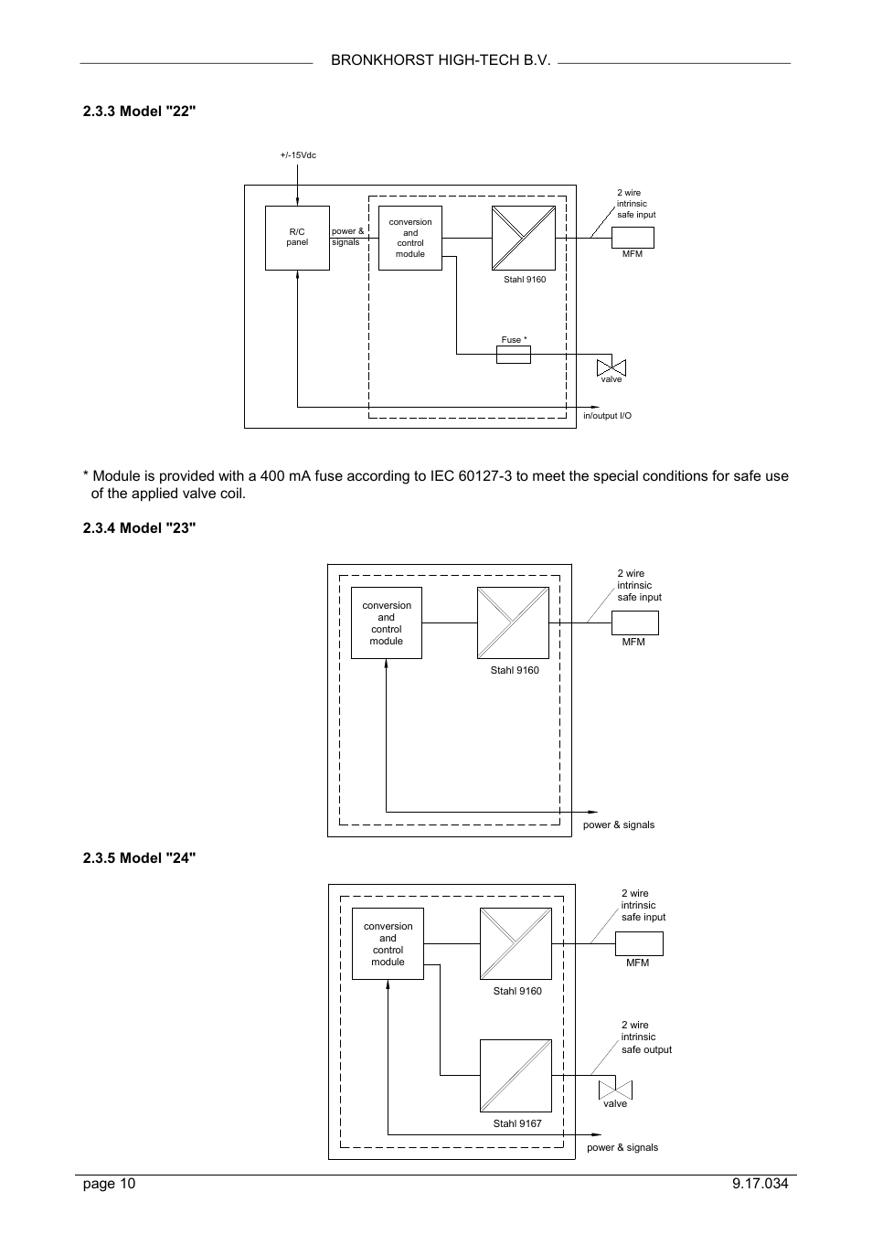 Bronkhorst R Modules for Ex-proof applications User Manual | Page 10 / 16