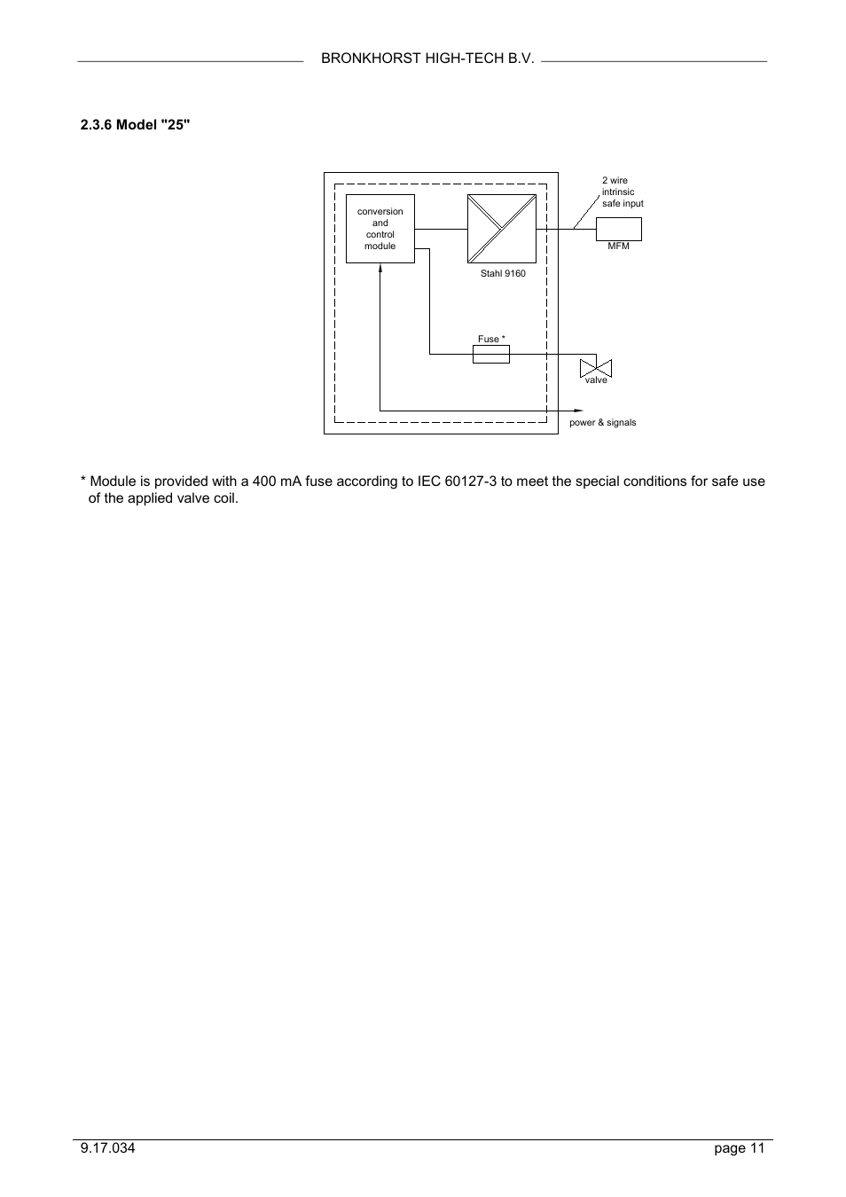 Bronkhorst R Modules for Ex-proof applications User Manual | Page 11 / 16