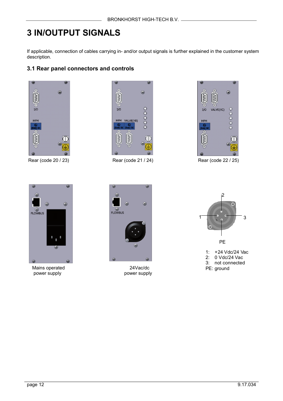 3 in/output signals, 1 rear panel connectors and controls | Bronkhorst R Modules for Ex-proof applications User Manual | Page 12 / 16