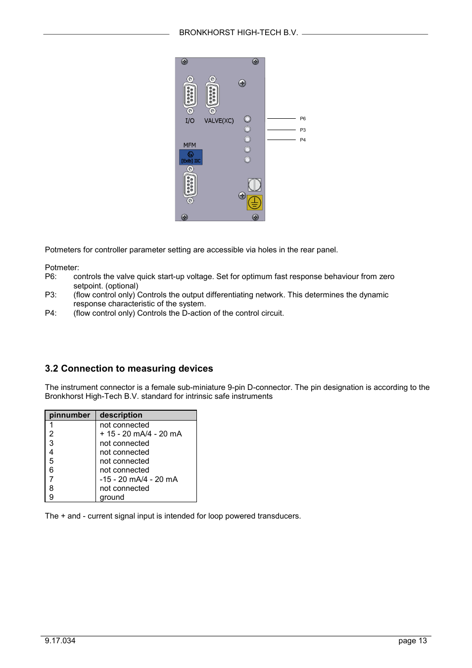 2 connection to measuring devices | Bronkhorst R Modules for Ex-proof applications User Manual | Page 13 / 16