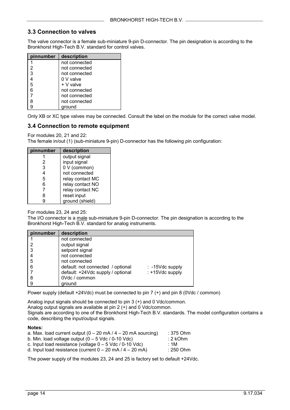3 connection to valves, 4 connection to remote equipment | Bronkhorst R Modules for Ex-proof applications User Manual | Page 14 / 16