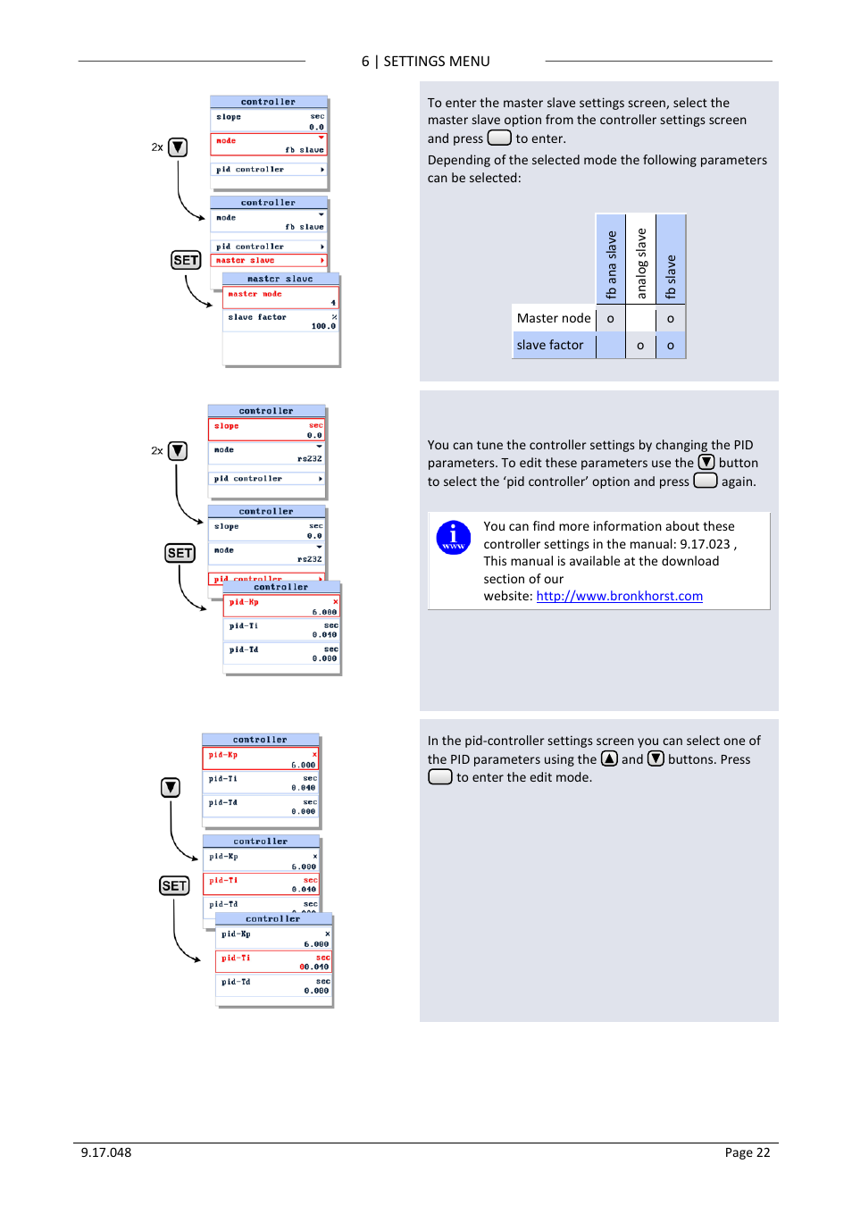 9 pid controller settings, Pid controller settings | Bronkhorst BRIGHT (V2.00 and higher) User Manual | Page 22 / 40