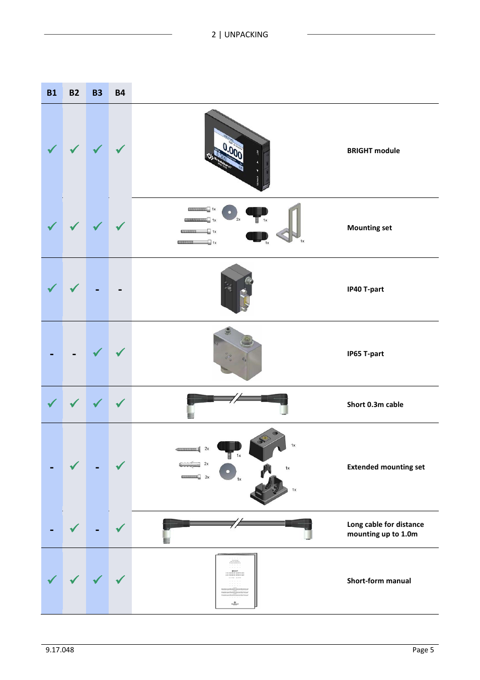 2 unpacking, Unpacking | Bronkhorst BRIGHT (V2.00 and higher) User Manual | Page 5 / 40