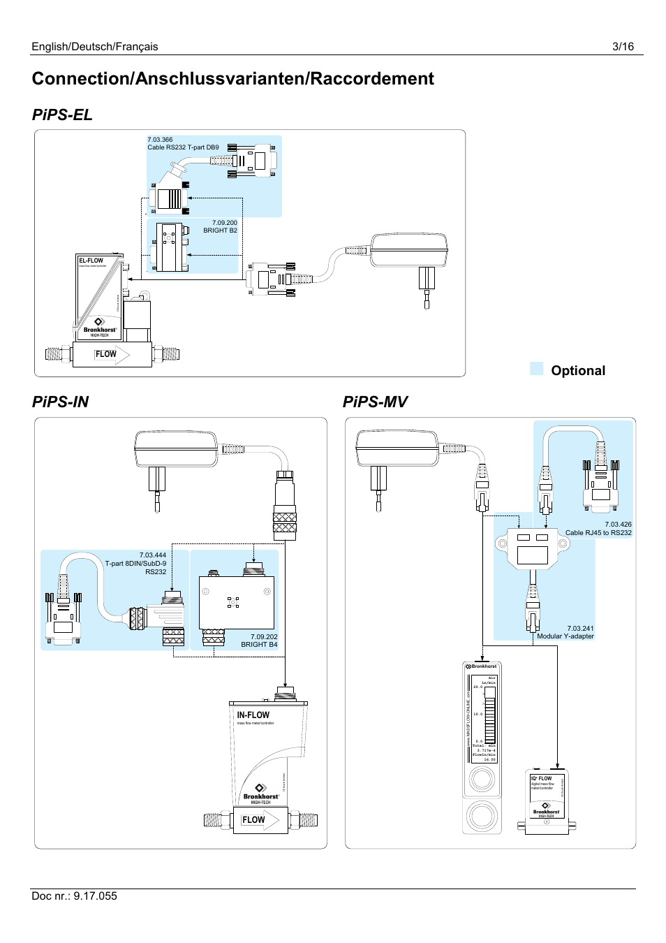 Connection/anschlussvarianten/raccordement, Pips-el, Pips-mv | Pips-in, Optional, Flow in-flow | Bronkhorst PiPS User Manual | Page 3 / 16