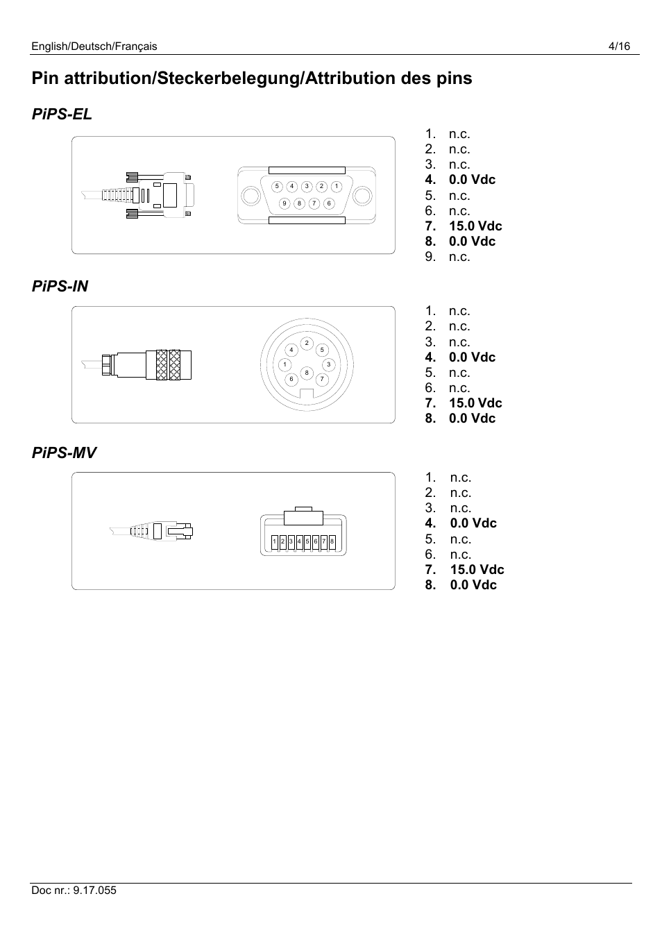Pips-el, Pips-in, Pips-mv | Bronkhorst PiPS User Manual | Page 4 / 16