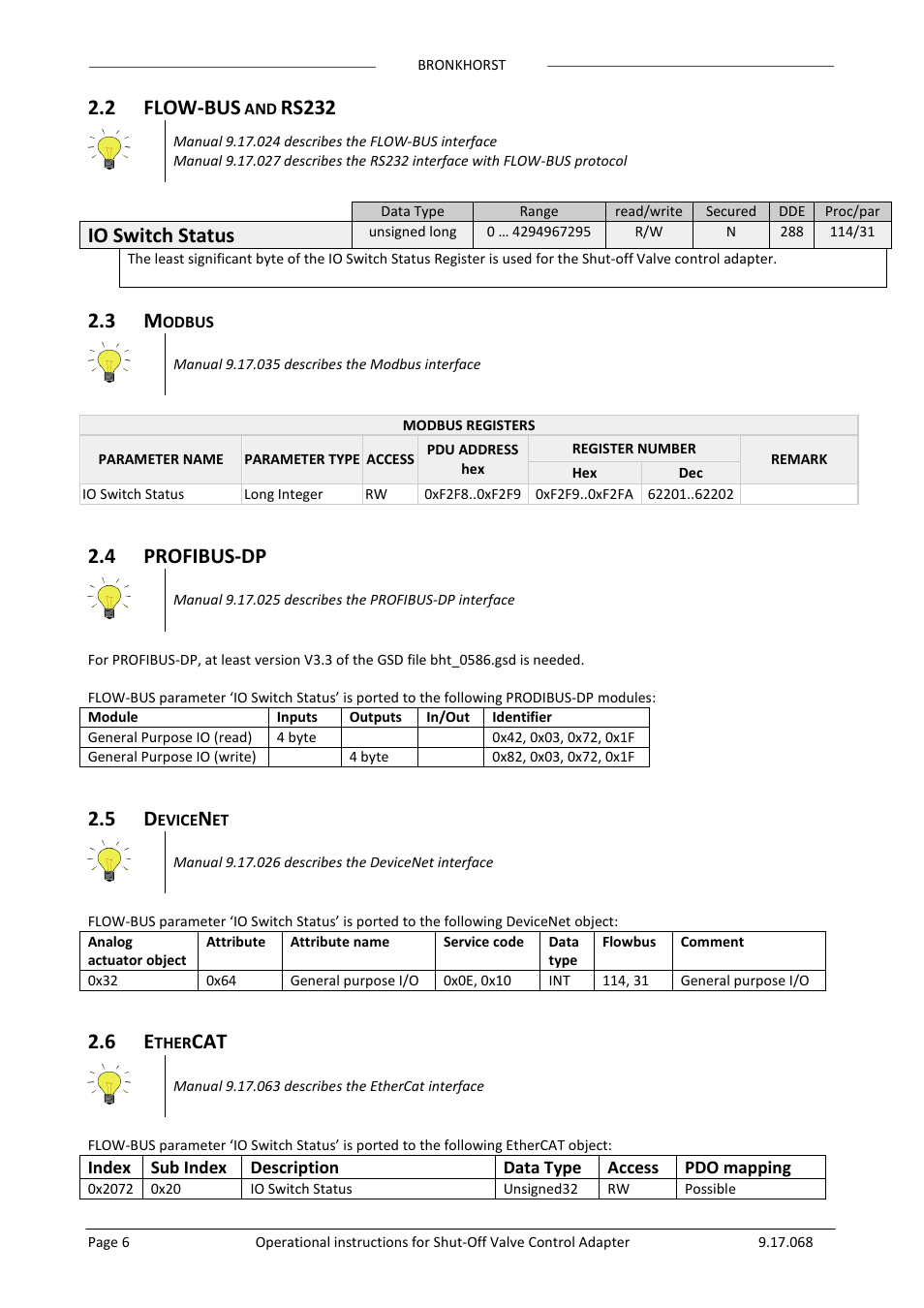 2 flow-bus and rs232, 3 modbus, 4 profibus-dp | 5 devicenet, 6 ethercat, Flow-bus, Rs232, Odbus, Profibus-dp, Evice | Bronkhorst Shut-Off Valve Control Adapter User Manual | Page 6 / 7