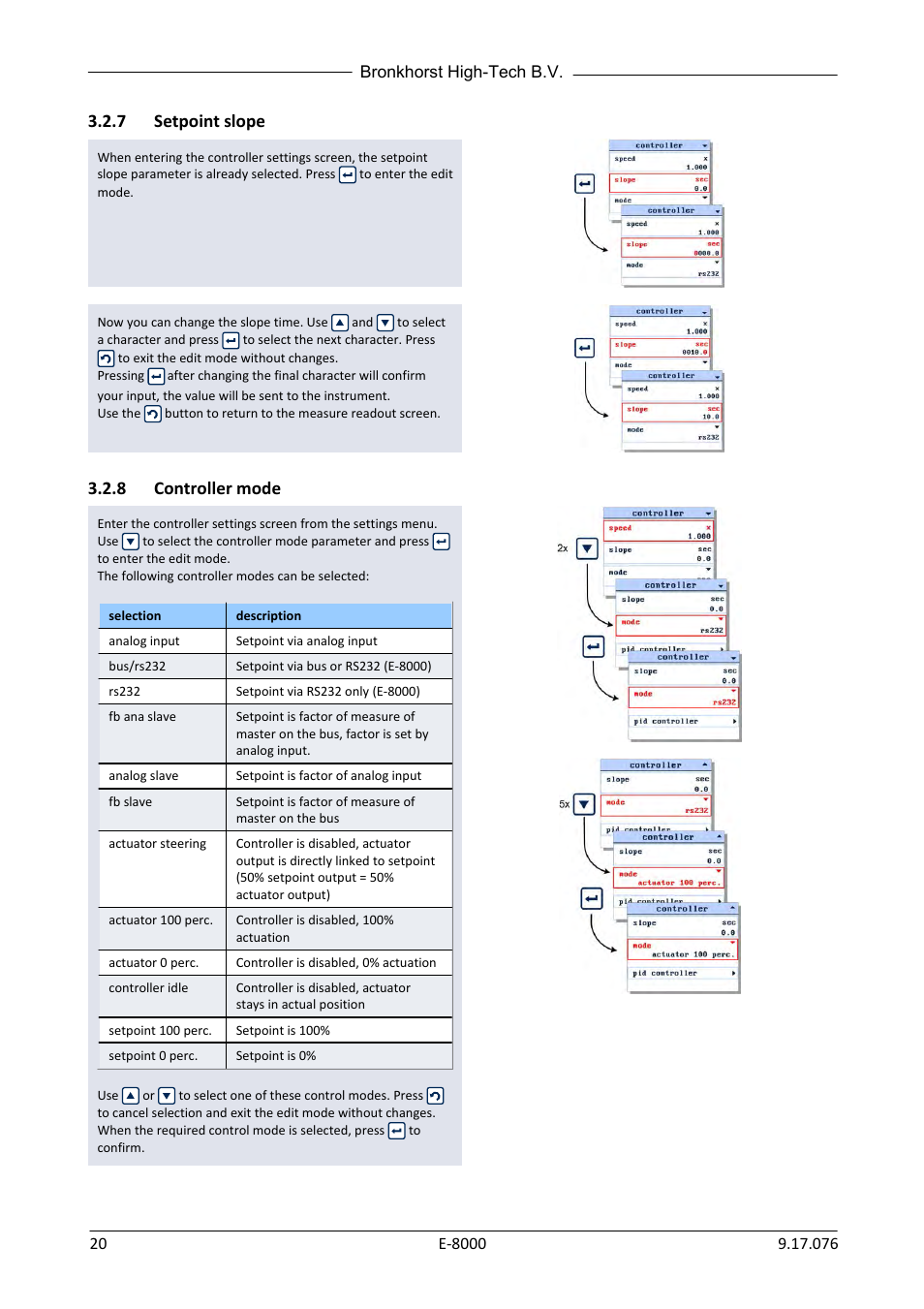 7 setpoint slope, 8 controller mode, Setpoint slope | Controller mode, Section 3.2.9 | Bronkhorst E-8000 User Manual | Page 20 / 44