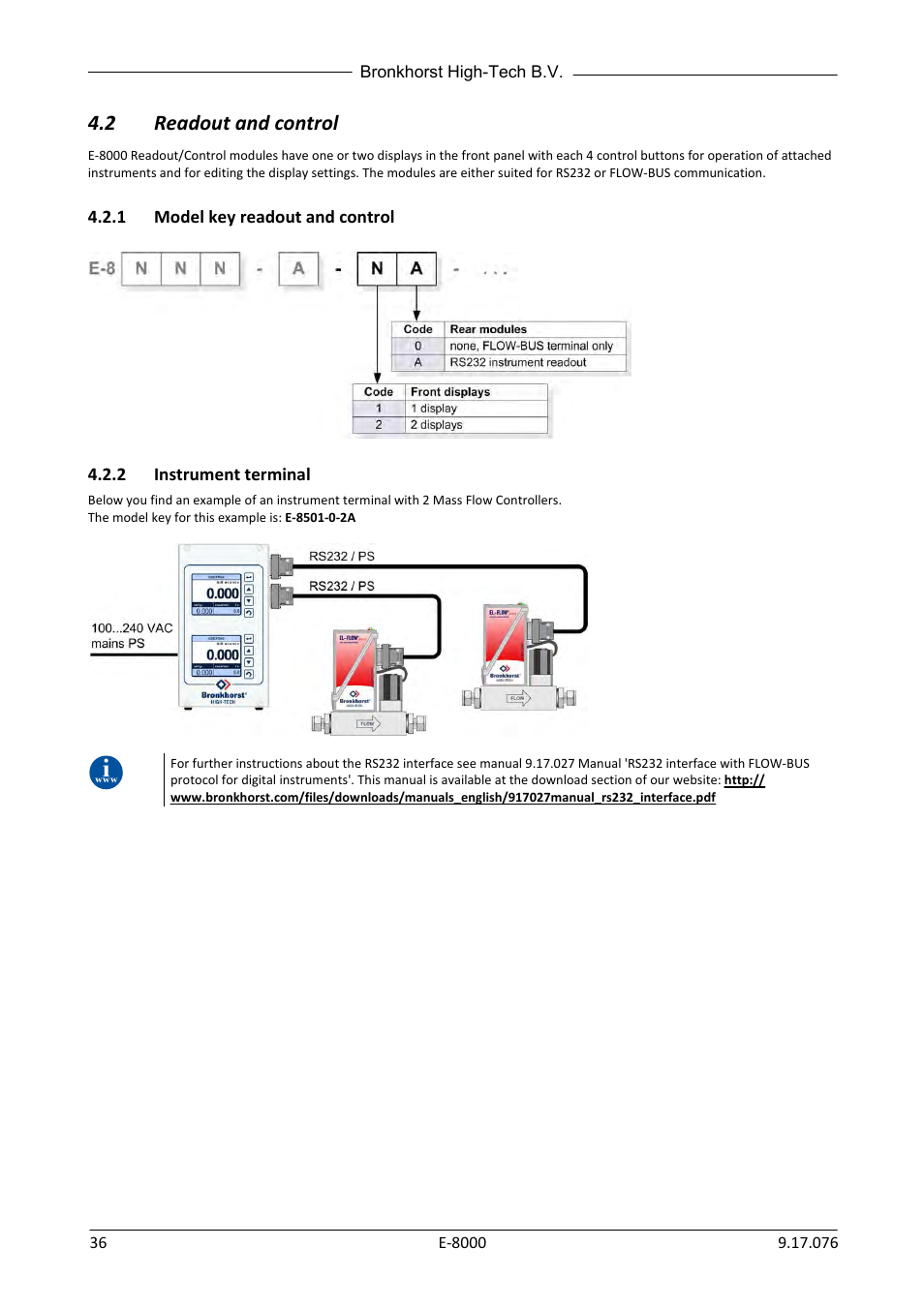 2 readout and control, 1 model key readout and control, 2 instrument terminal | Readout and control, Model key readout and control, Instrument terminal | Bronkhorst E-8000 User Manual | Page 36 / 44