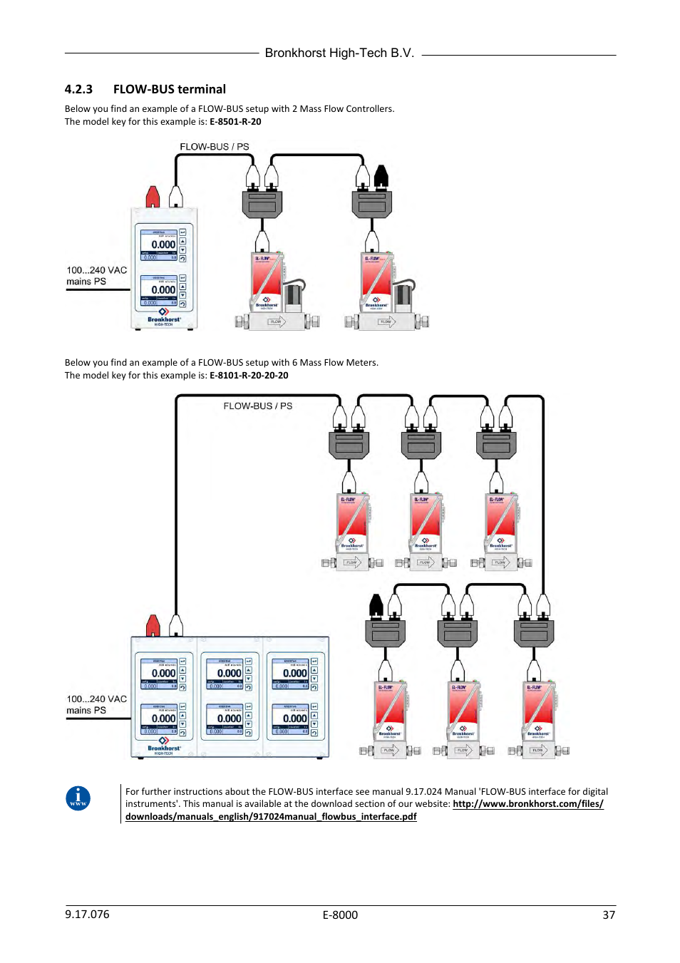 3 flow-bus terminal, Flow-bus terminal | Bronkhorst E-8000 User Manual | Page 37 / 44