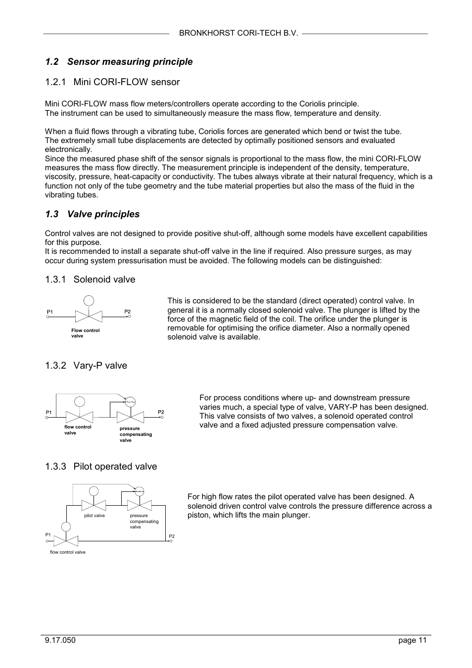 Sensor measuring principle, Mini cori-flow sensor, Valve principles | Solenoid valve, Vary-p valve, Pilot operated valve, 2 sensor measuring principle, 1 mini cori-flow sensor, 3 valve principles, 1 solenoid valve | Bronkhorst Mini CORI-FLOW User Manual | Page 11 / 36