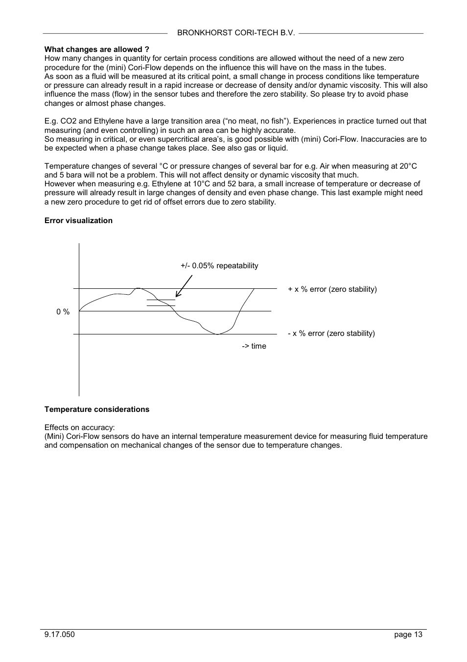Bronkhorst Mini CORI-FLOW User Manual | Page 13 / 36