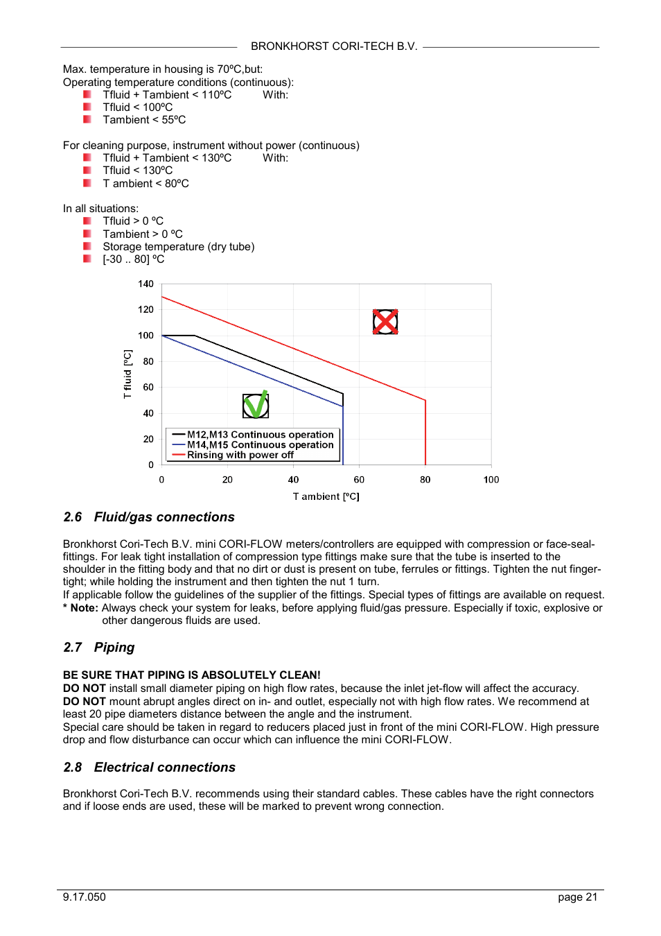 Fluid/gas connections, Piping, Electrical connections | 6 fluid/gas connections, 7 piping, 8 electrical connections | Bronkhorst Mini CORI-FLOW User Manual | Page 21 / 36