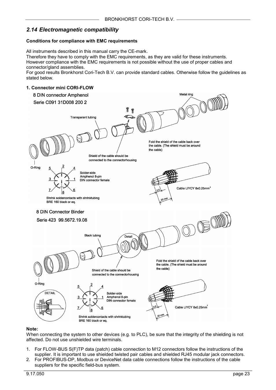 Electromagnetic compatibility, 14 electromagnetic compatibility | Bronkhorst Mini CORI-FLOW User Manual | Page 23 / 36