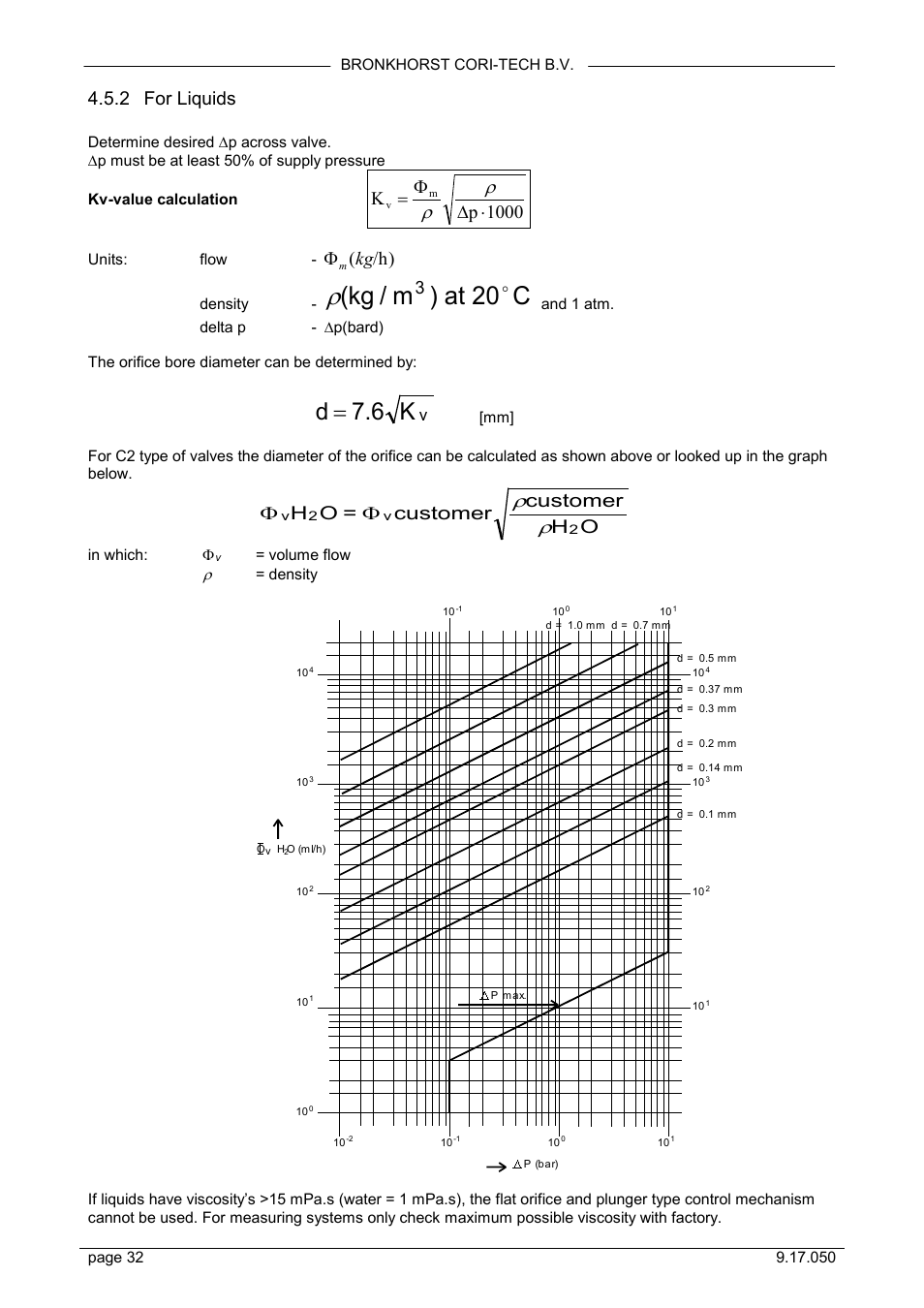 For liquids, Kg / m ) at 20 c, D 7.6 k | 2 for liquids, 1000 p k, H ( kg, H o = customer customer h o | Bronkhorst Mini CORI-FLOW User Manual | Page 32 / 36