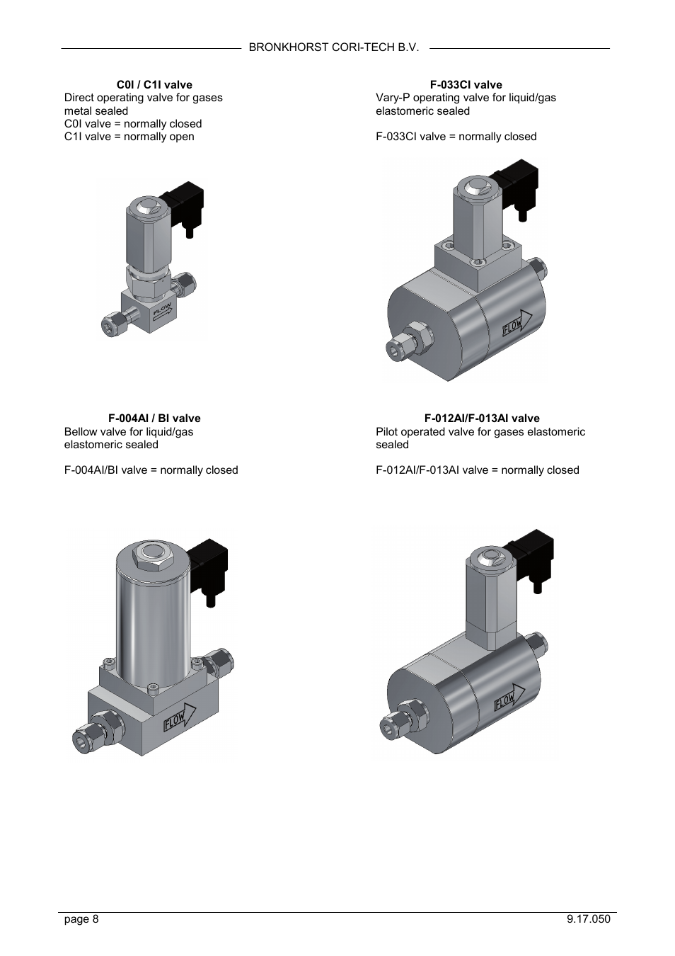 Bronkhorst Mini CORI-FLOW User Manual | Page 8 / 36