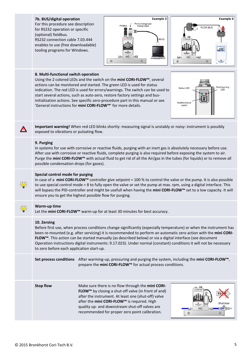 Bronkhorst Mini CORI-FLOW Quick Start User Manual | Page 5 / 6