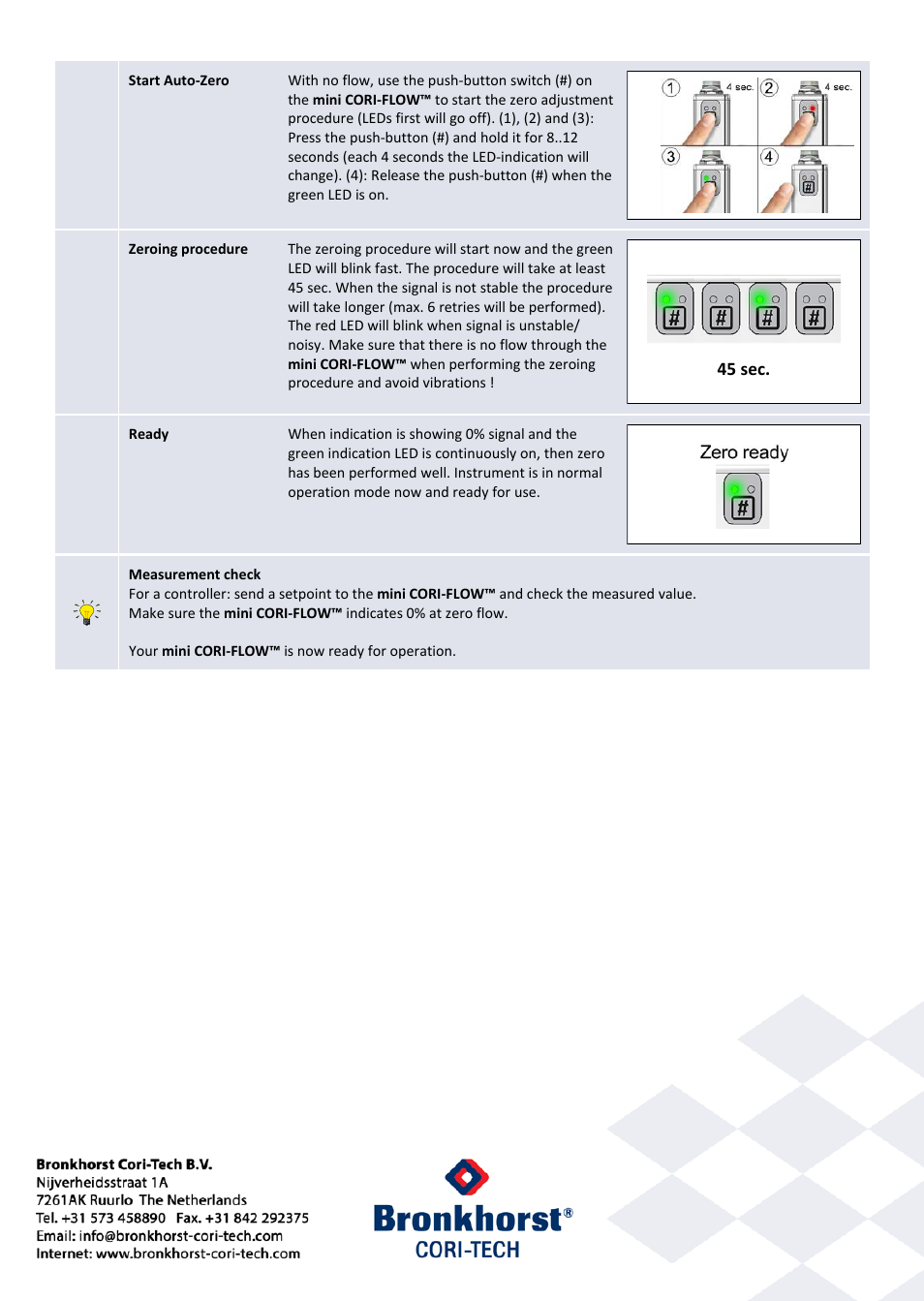 Bronkhorst Mini CORI-FLOW Quick Start User Manual | Page 6 / 6