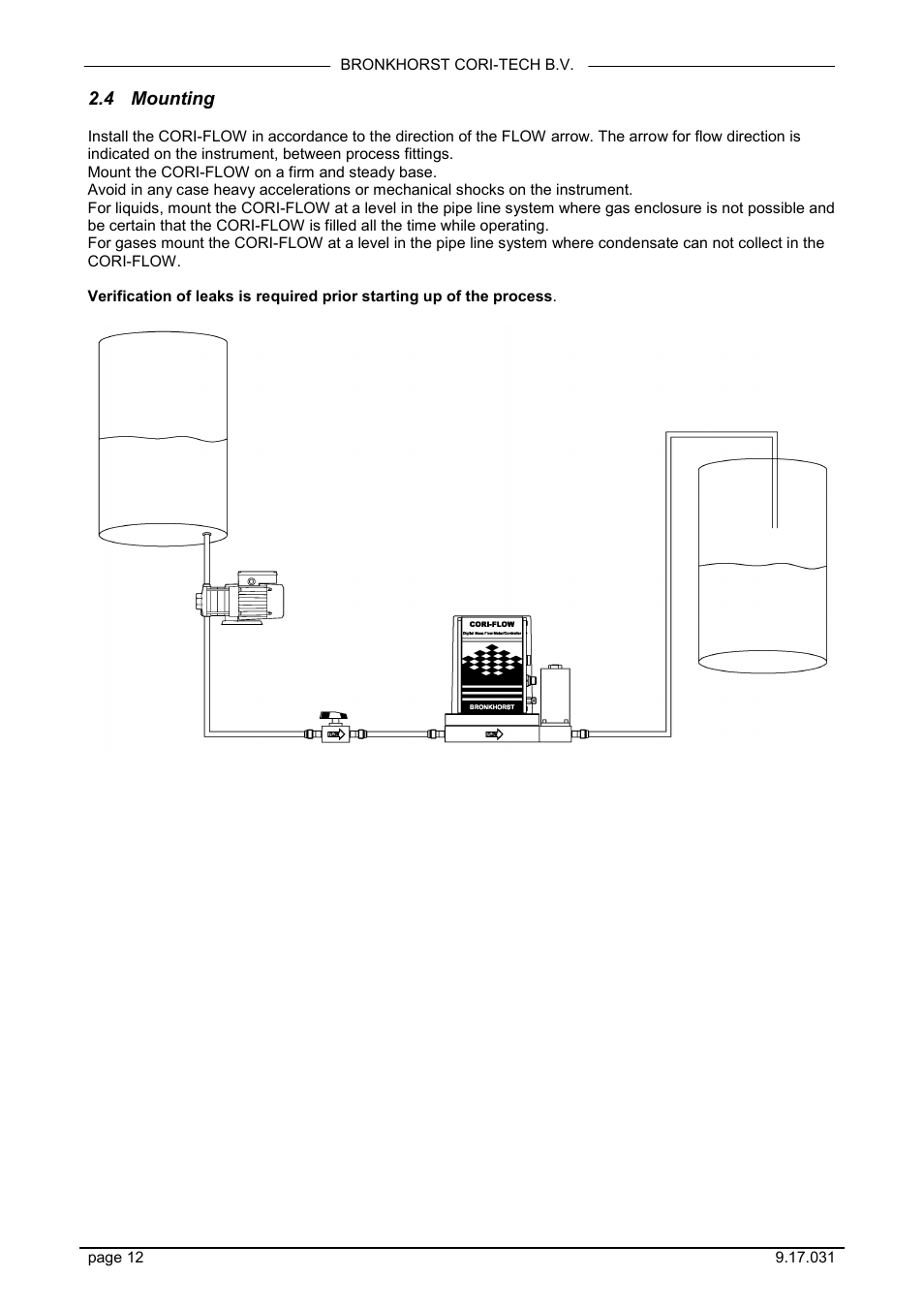 Mounting, 4 mounting | Bronkhorst CORI-FLOW User Manual | Page 12 / 27