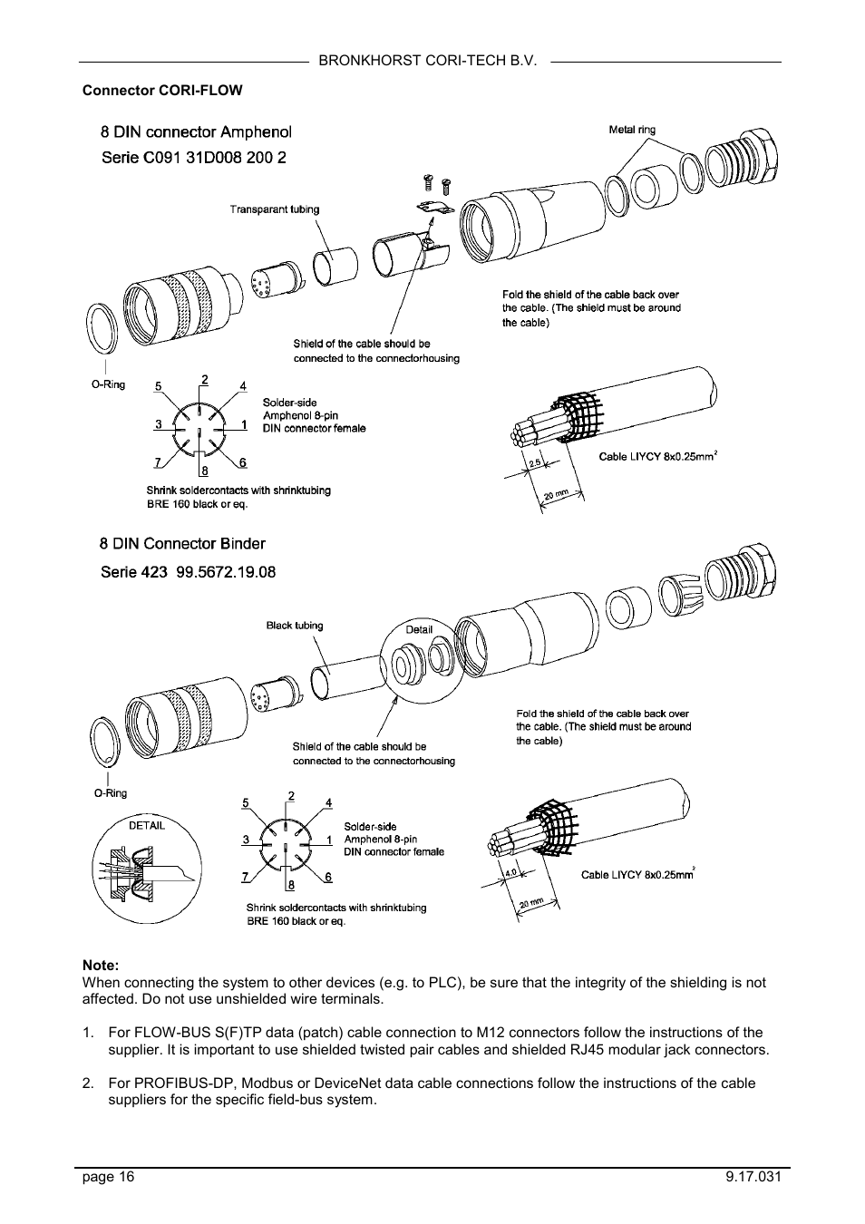 Bronkhorst CORI-FLOW User Manual | Page 16 / 27