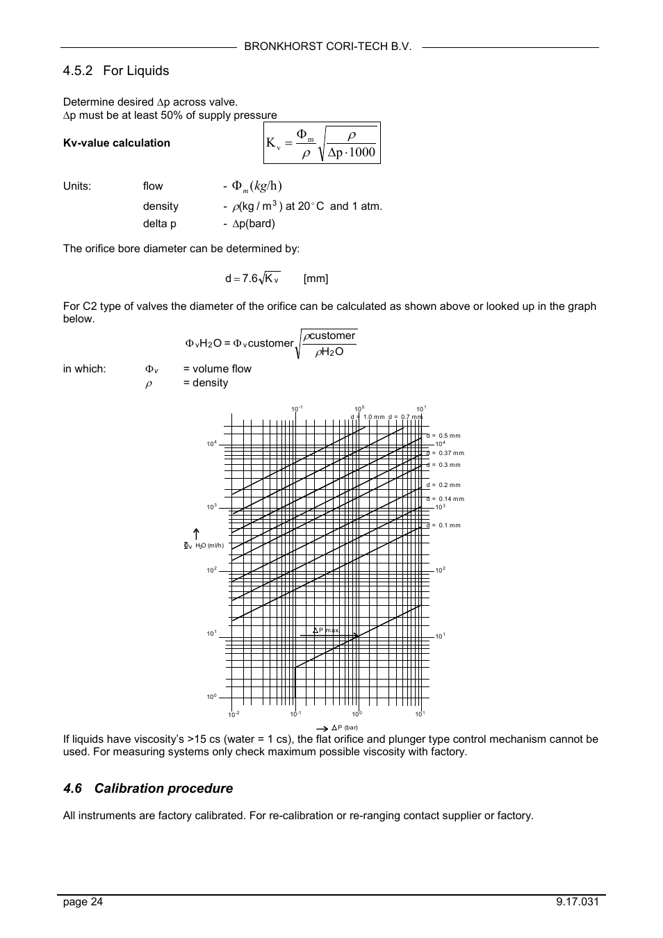 For liquids, Calibration procedure, 2 for liquids | 1000 p k, H ( kg, 6 calibration procedure | Bronkhorst CORI-FLOW User Manual | Page 24 / 27
