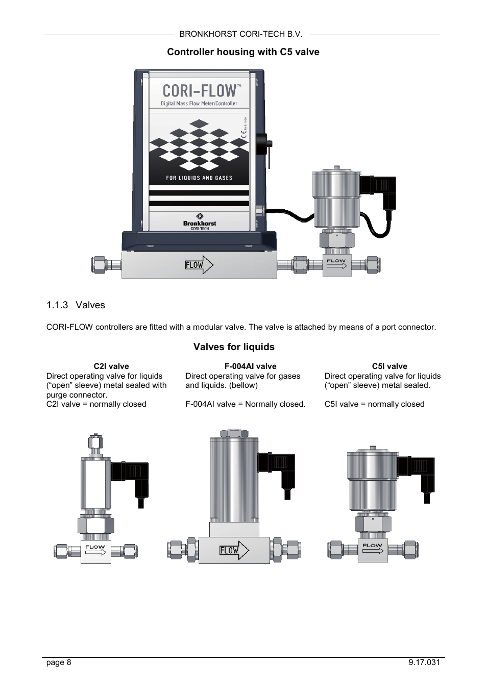 Valves, Controller housing with c5 valve, 3 valves | Valves for liquids | Bronkhorst CORI-FLOW User Manual | Page 8 / 27