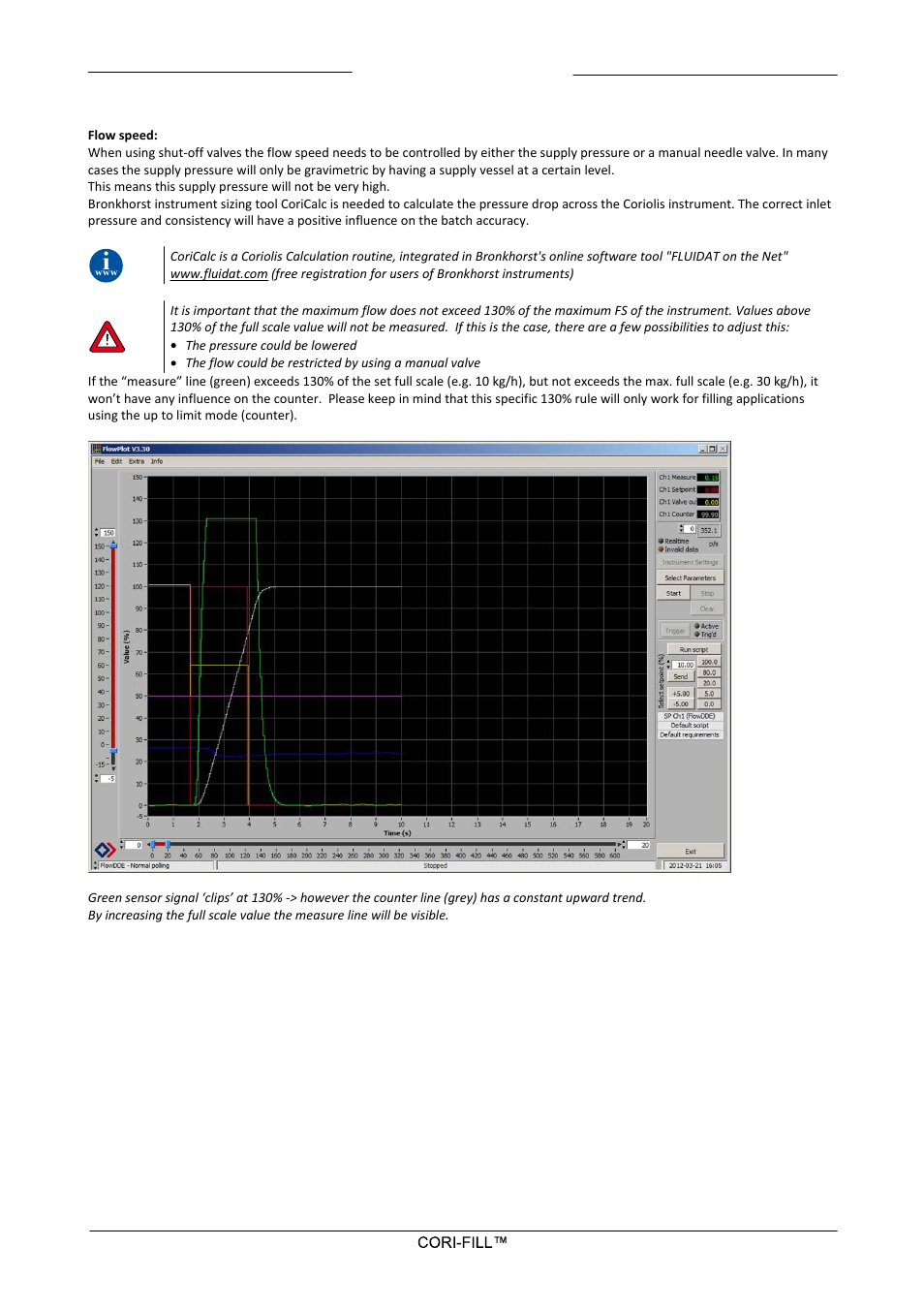 Bronkhorst CORI-FILL User Manual | Page 15 / 25