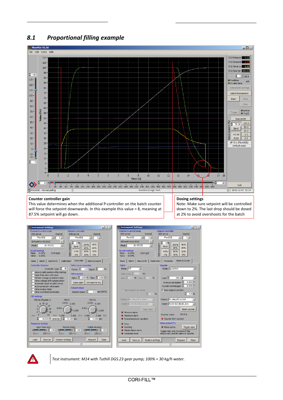 1 proportional filling example, Proportional filling example | Bronkhorst CORI-FILL User Manual | Page 19 / 25