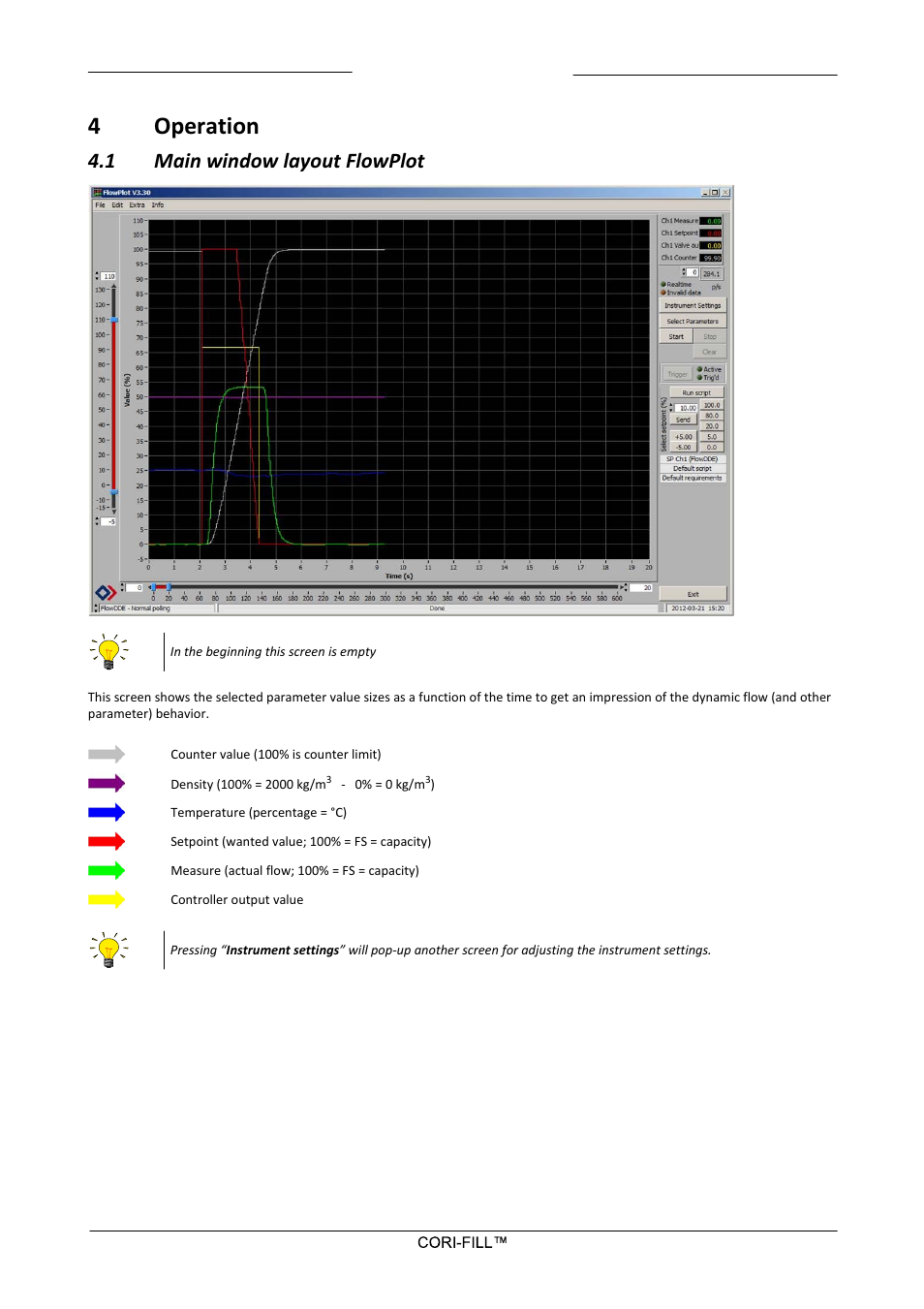 4 operation, 1 main window layout flowplot, Operation | Main window layout flowplot, 4operation | Bronkhorst CORI-FILL User Manual | Page 9 / 25