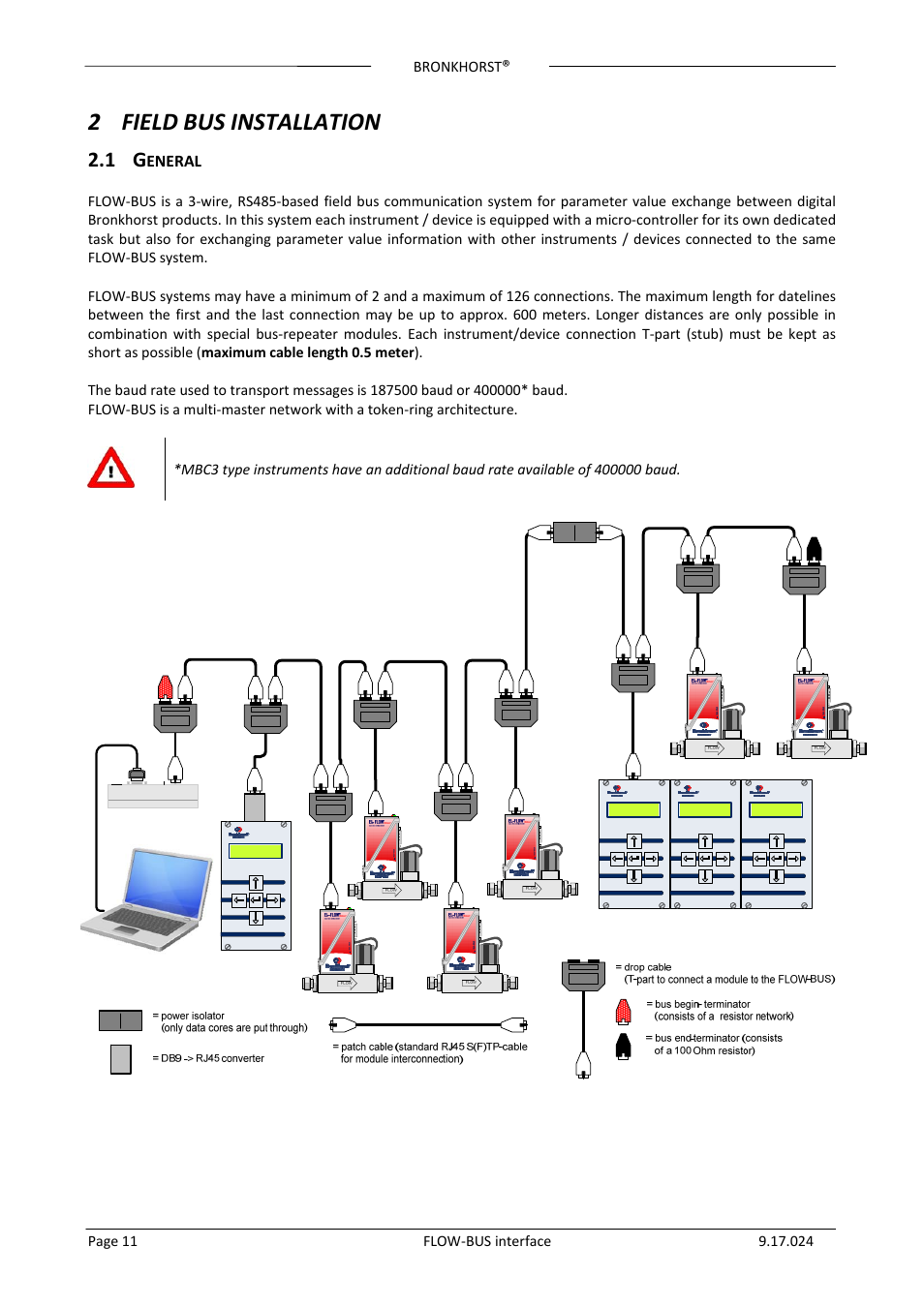 2 field bus installation, 1 general, Field bus installation | Eneral | Bronkhorst FLOW-BUS interface User Manual | Page 11 / 26