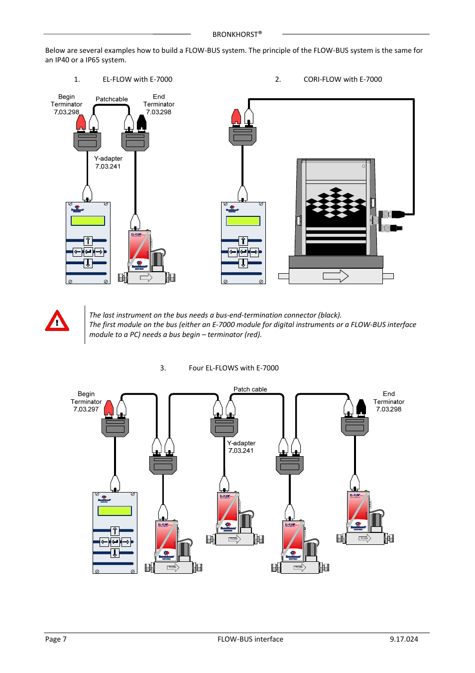 Bronkhorst FLOW-BUS interface User Manual | Page 7 / 26