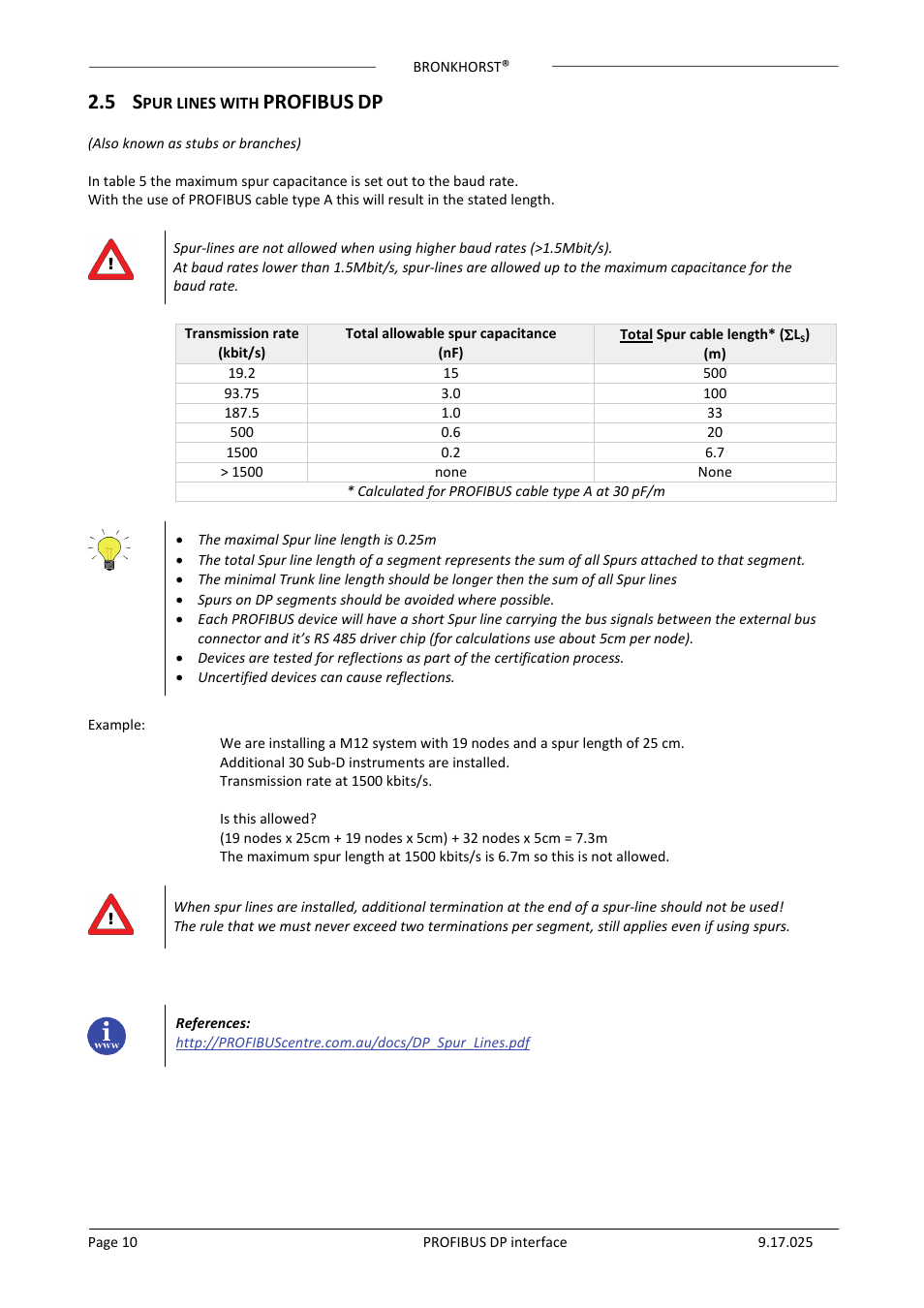 5 spur lines with profibus dp, Profibus | Bronkhorst PROFIBUS-DP slave interface User Manual | Page 10 / 25