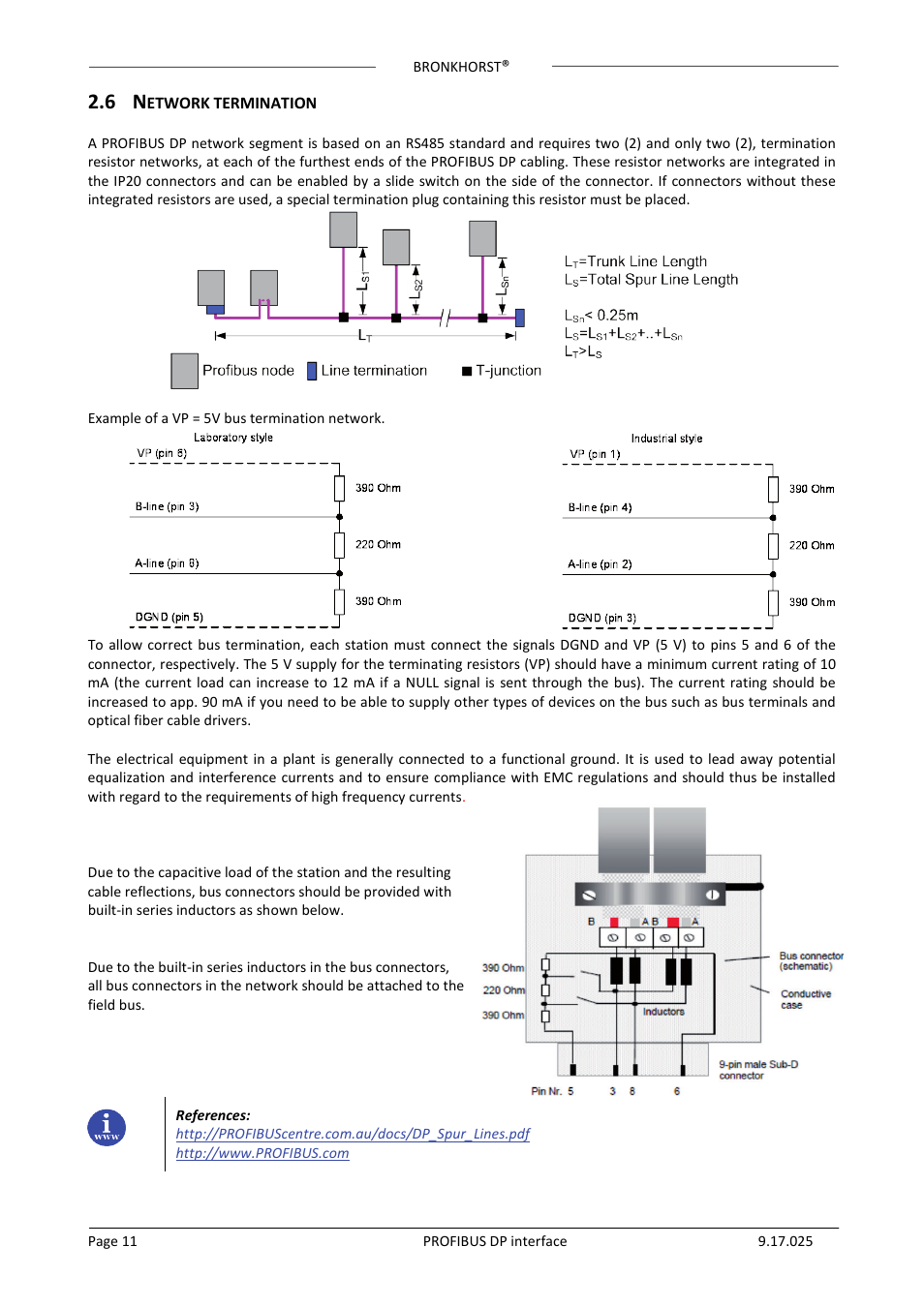 6 network termination | Bronkhorst PROFIBUS-DP slave interface User Manual | Page 11 / 25