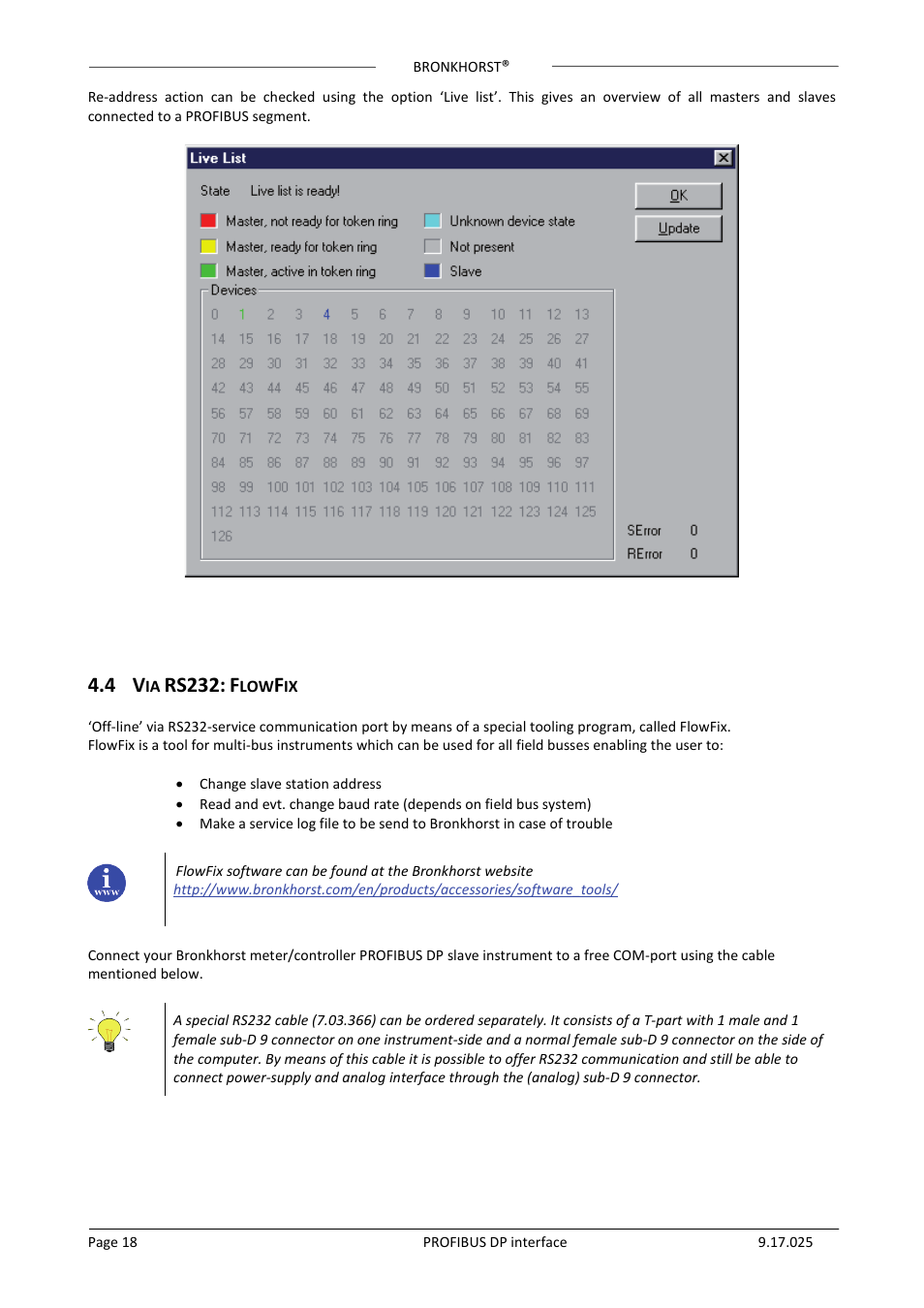 4 via rs232: flowfix, Rs232 | Bronkhorst PROFIBUS-DP slave interface User Manual | Page 18 / 25