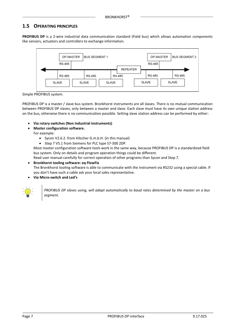 5 operating principles | Bronkhorst PROFIBUS-DP slave interface User Manual | Page 7 / 25